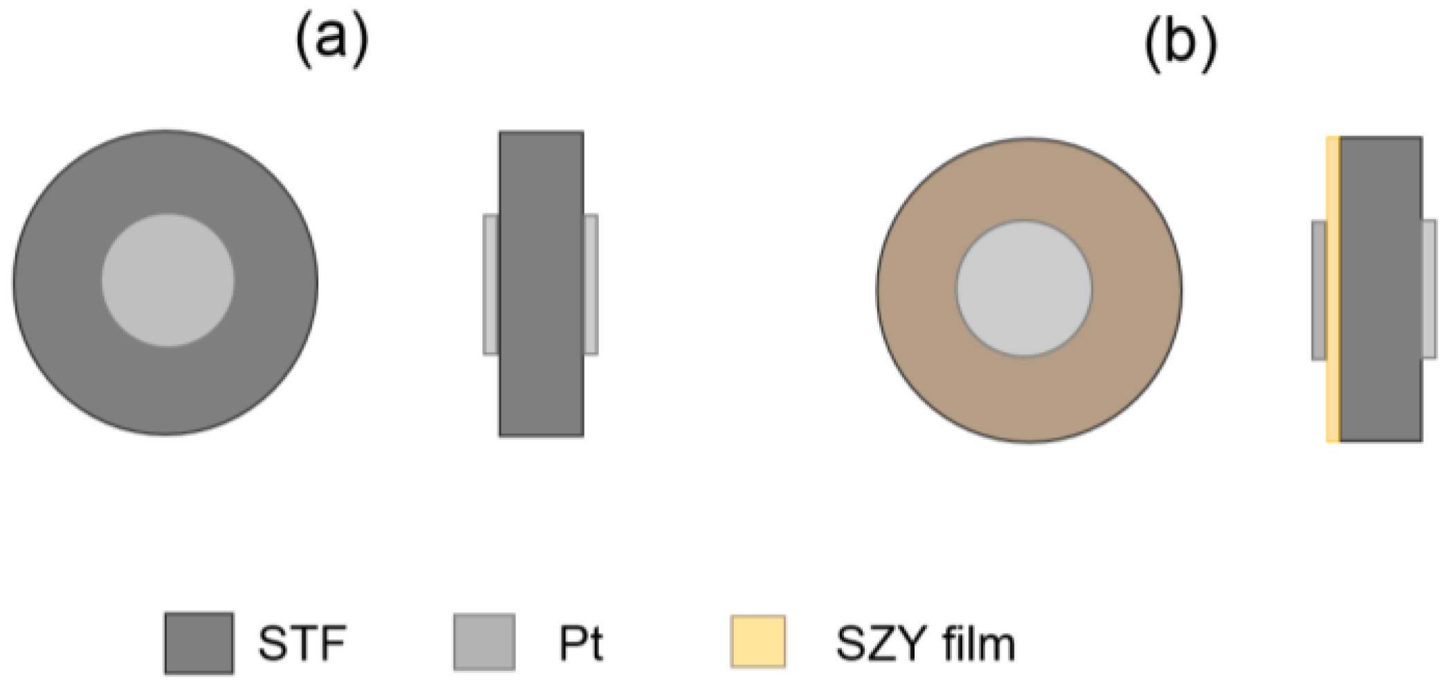Ceramics 05 00045 g002 Ceramics 05 00045 g002