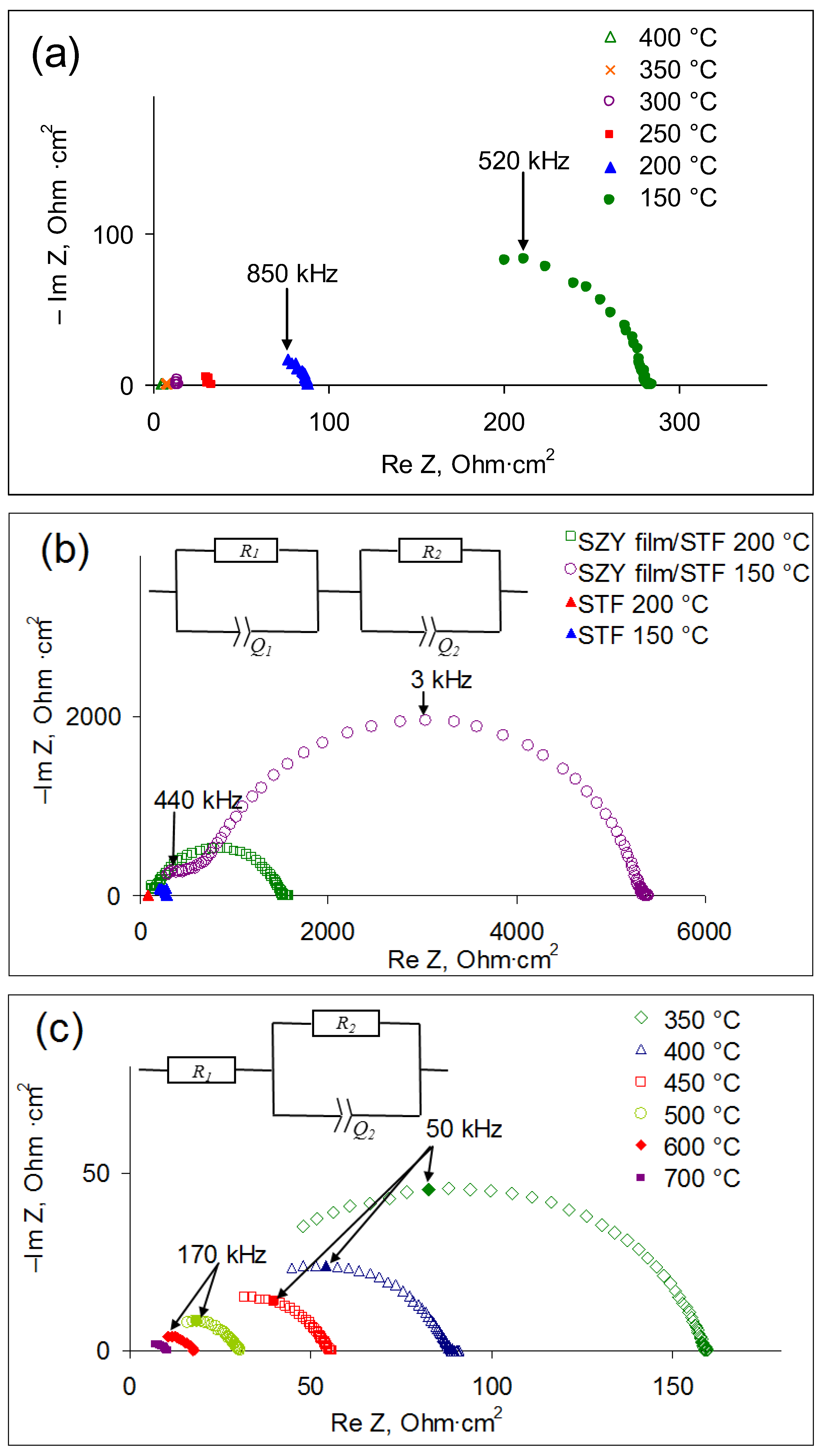 Ceramics 05 00045 g006 Ceramics 05 00045 g006