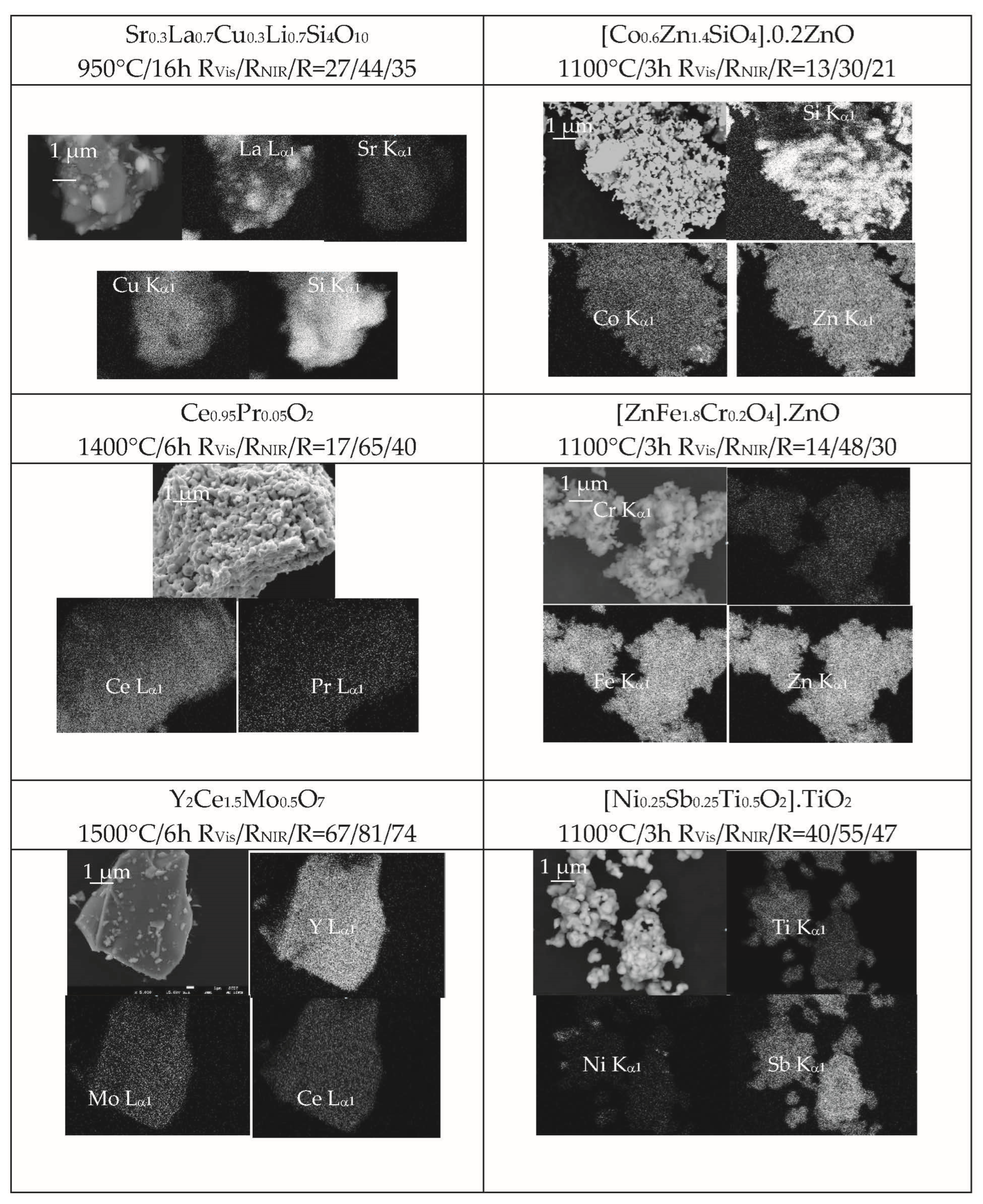 Ceramics 05 00046 g004a Ceramics 05 00046 g004a