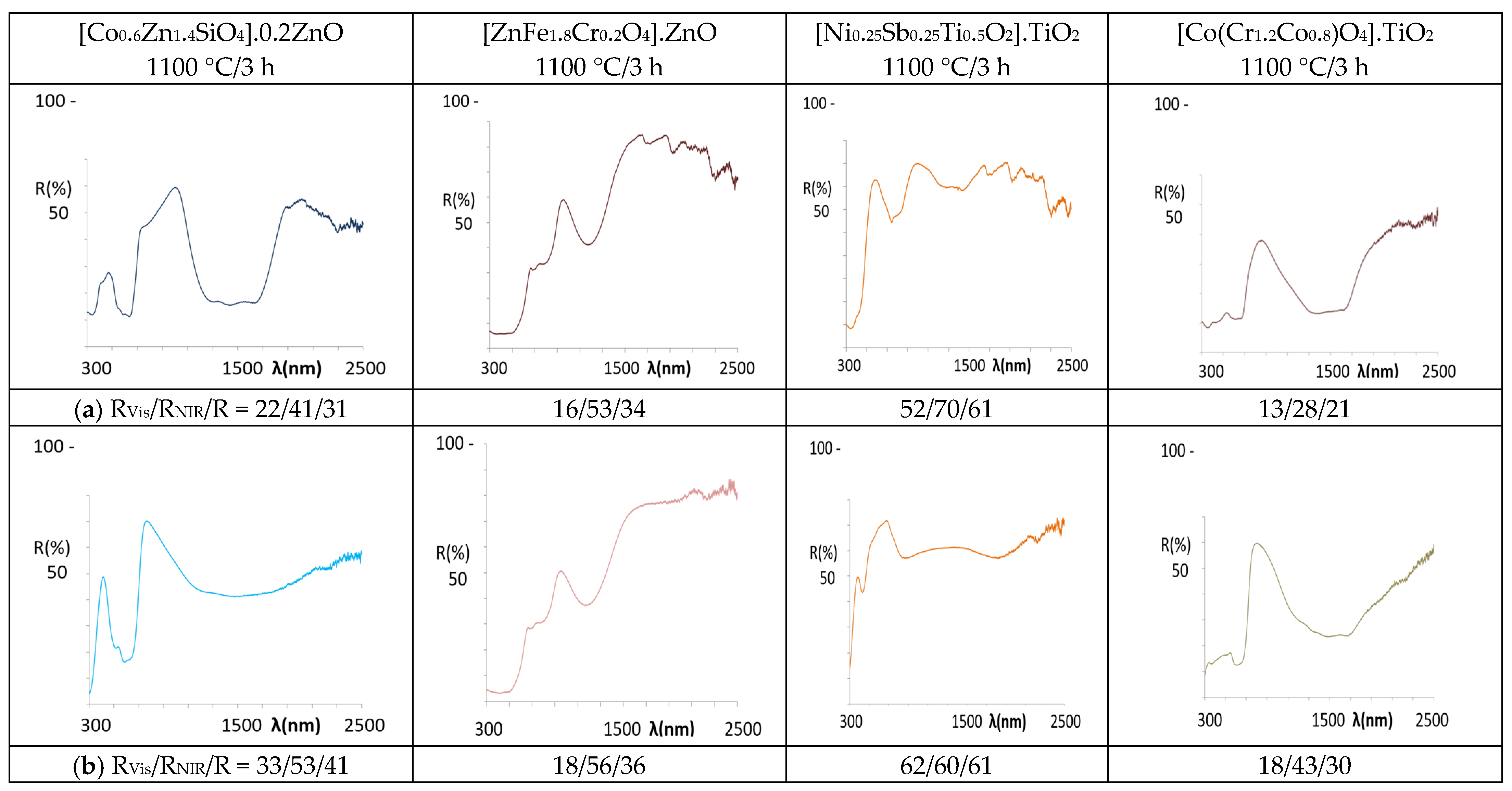 Ceramics 05 00046 g012a Ceramics 05 00046 g012a