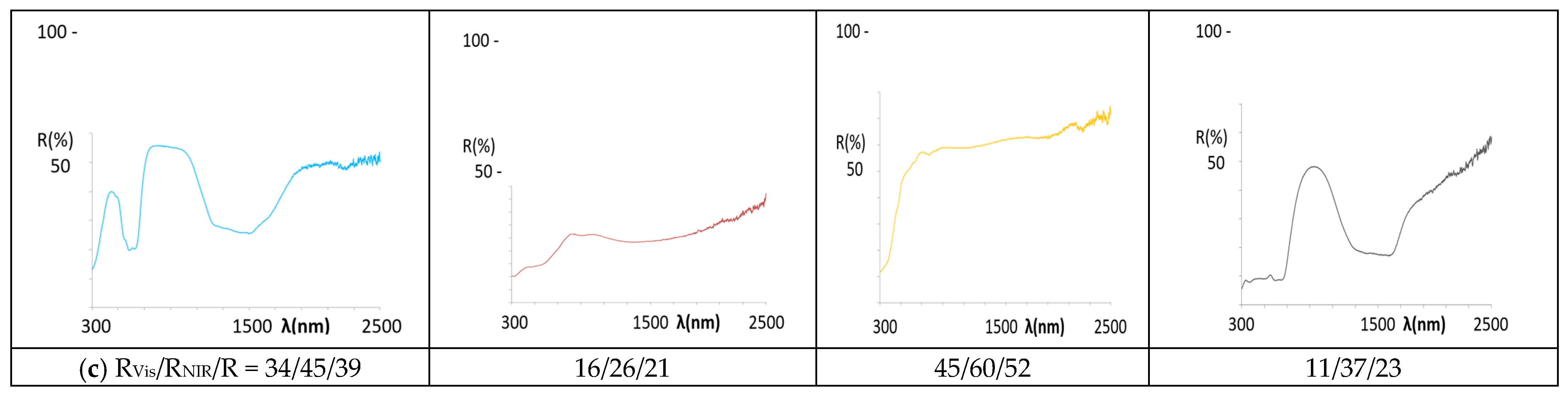 Ceramics 05 00046 g012b Ceramics 05 00046 g012b