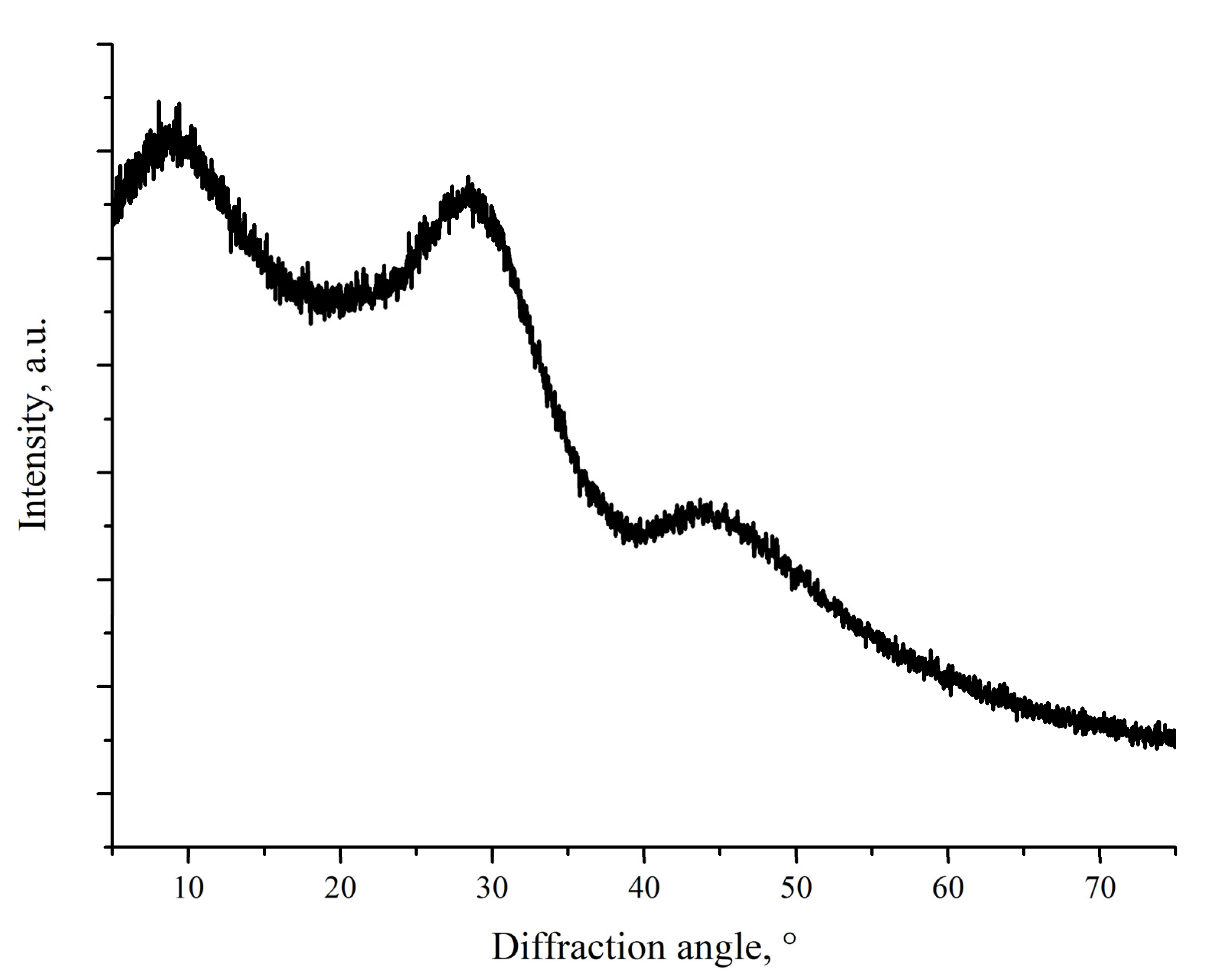 Ceramics 05 00047 g002 550