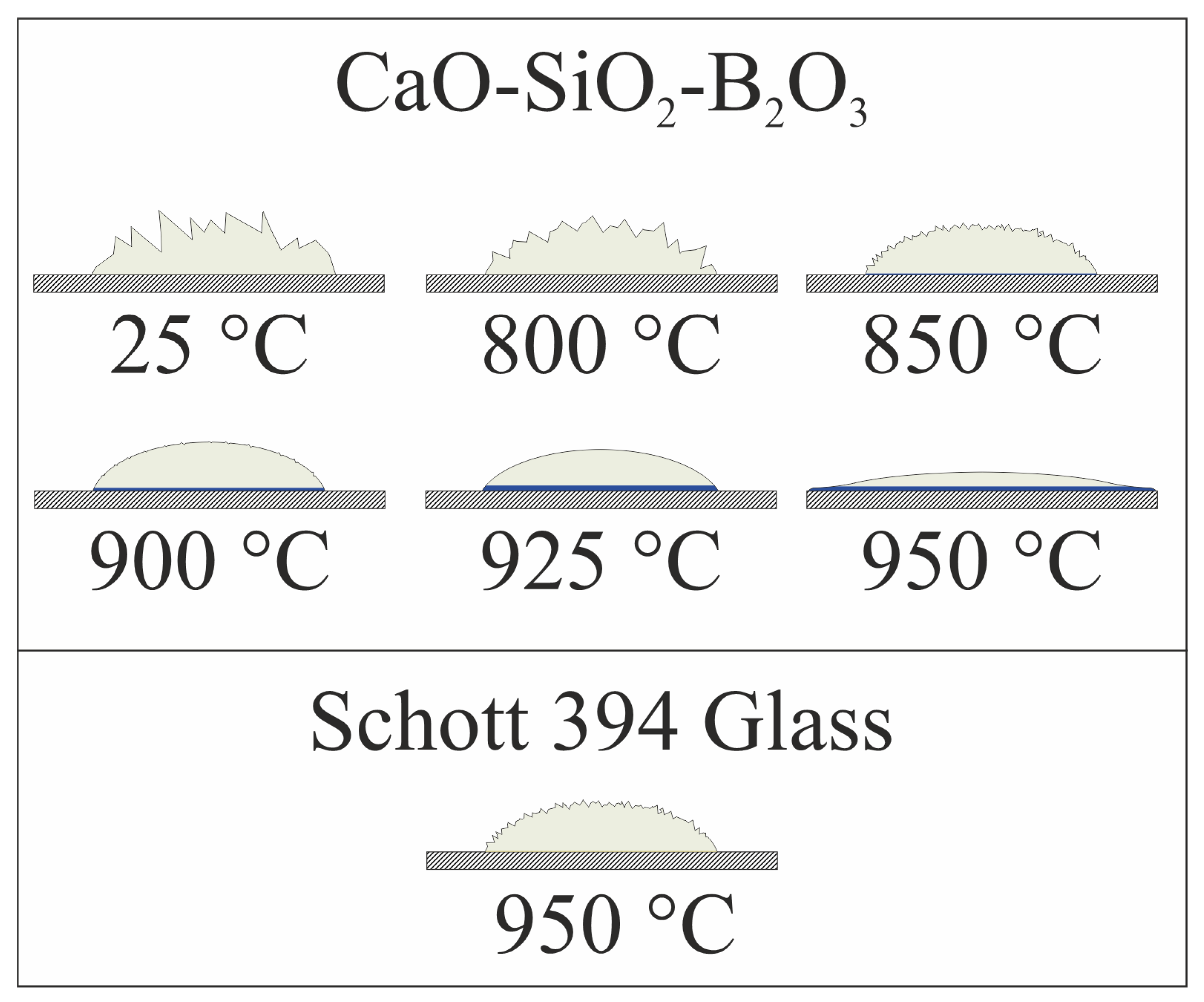 Ceramics 05 00047 g003 550