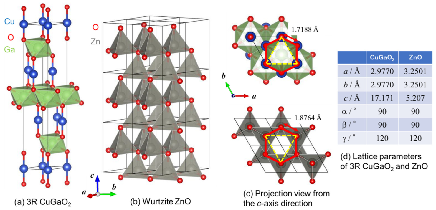 Ceramics 05 00048 g001
