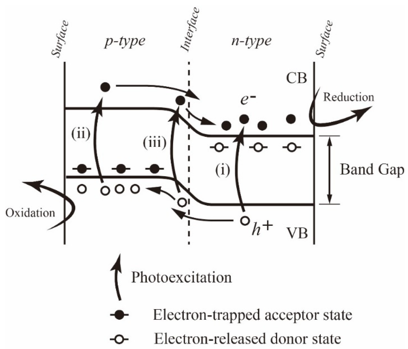 Ceramics 05 00048 g002
