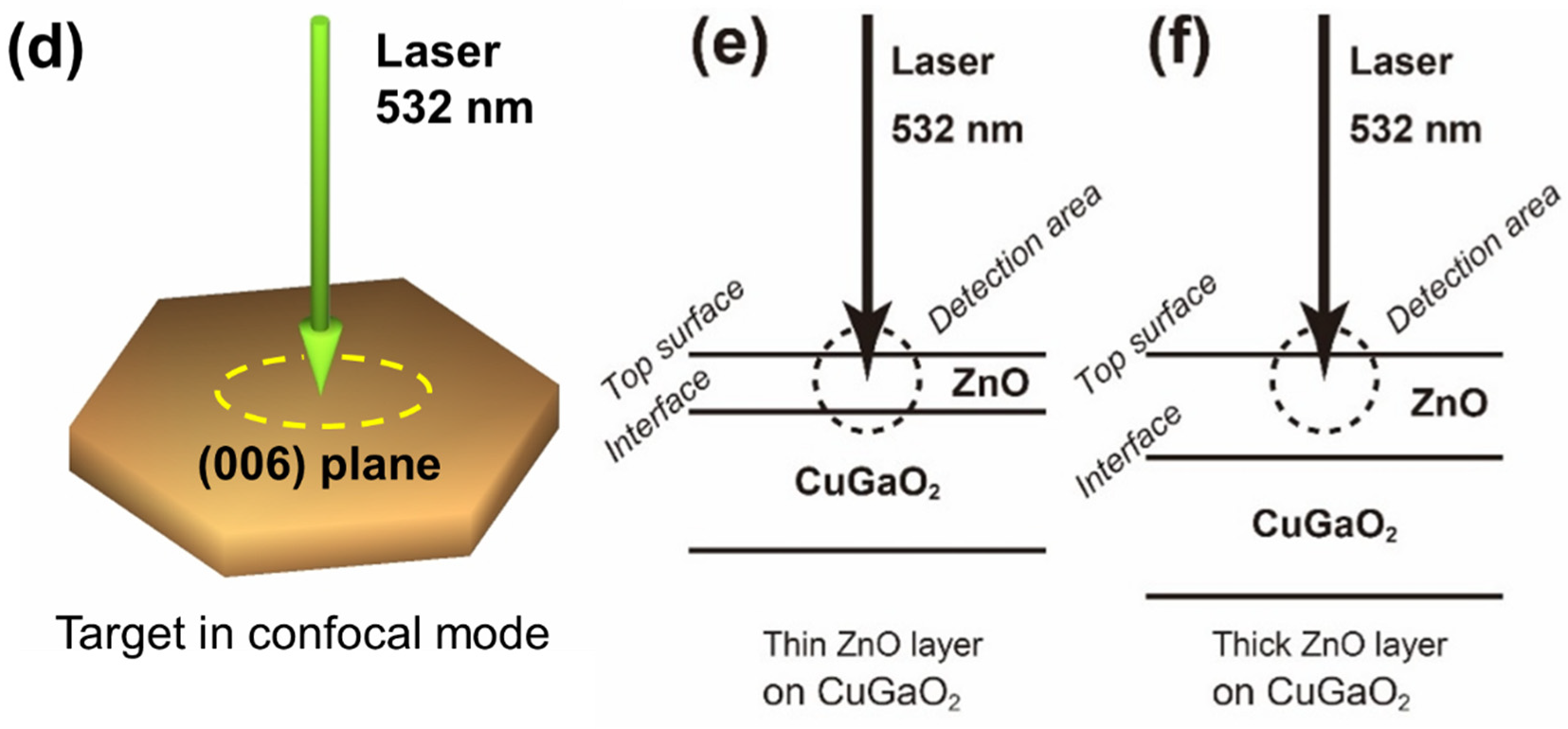Ceramics 05 00048 g006b