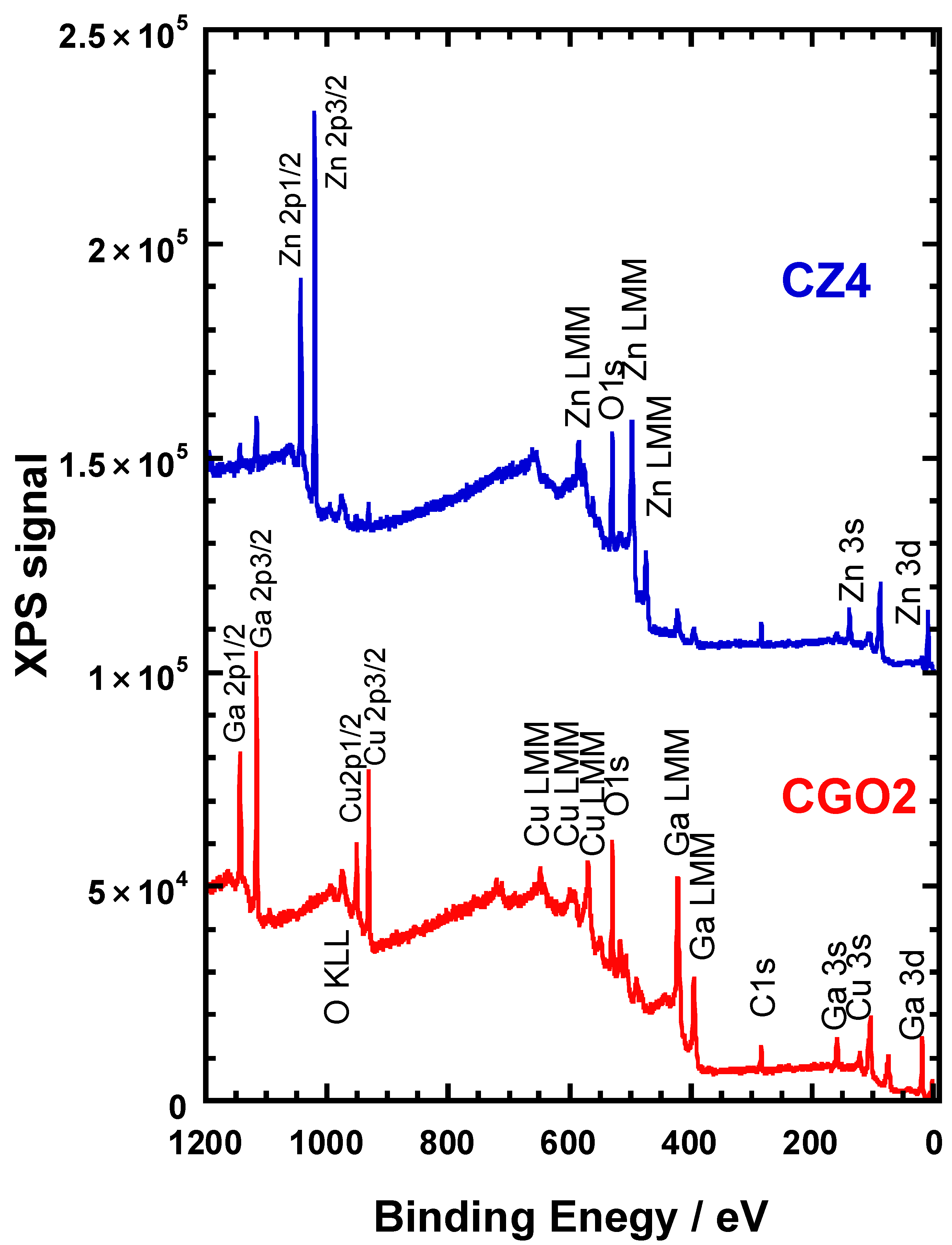 Ceramics 05 00048 g007
