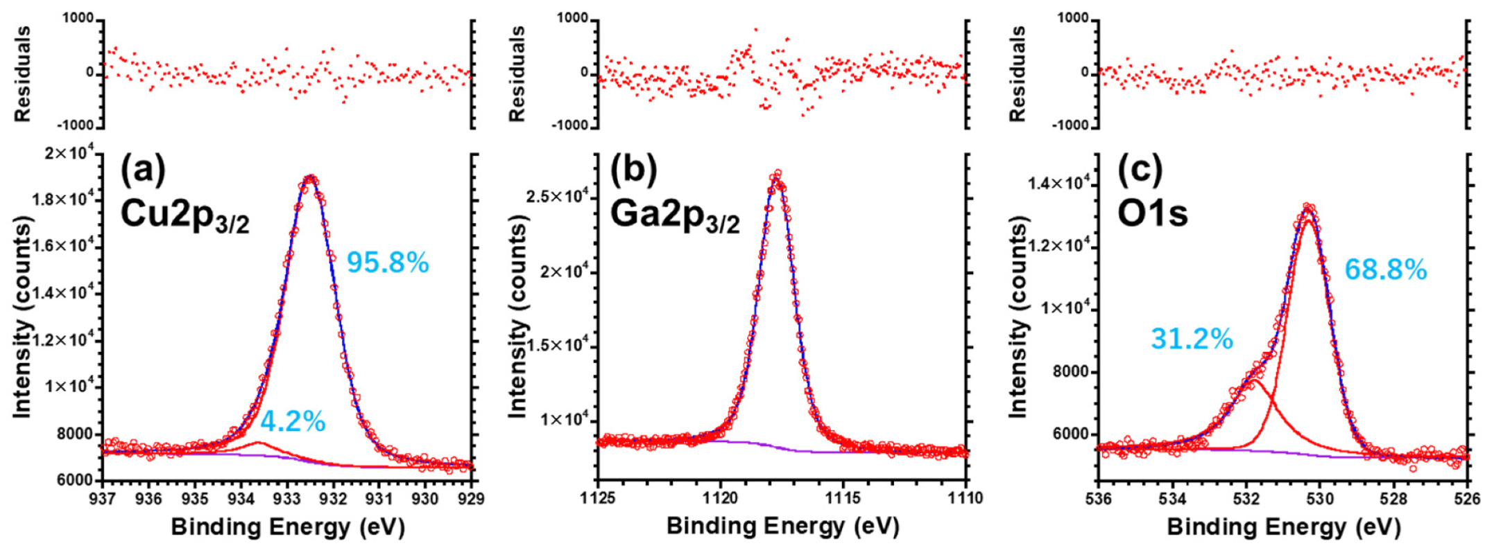 Ceramics 05 00048 g008