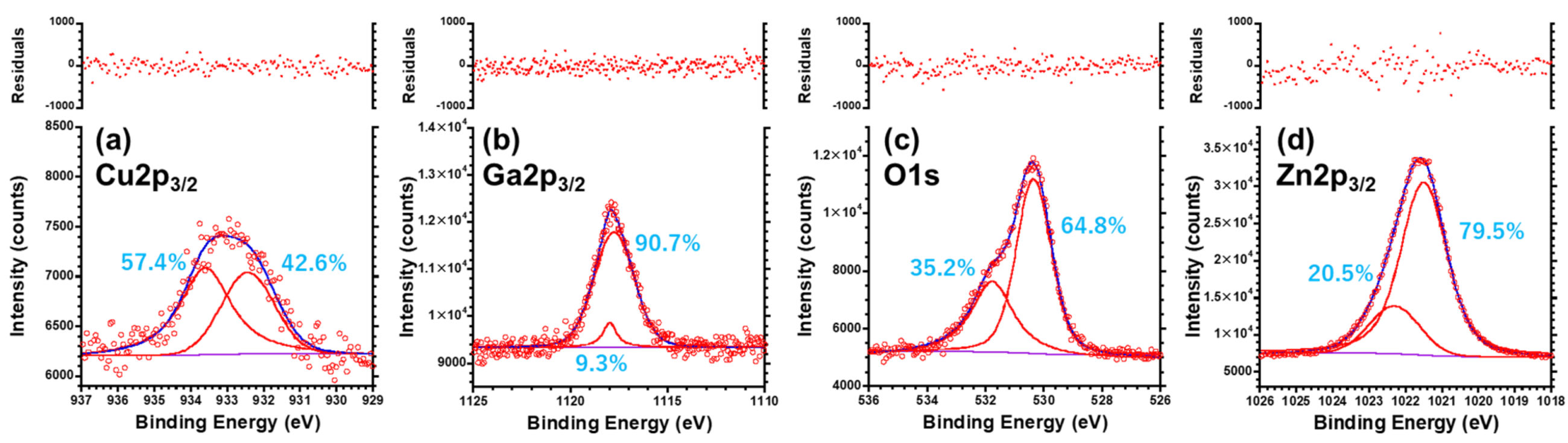 Ceramics 05 00048 g009