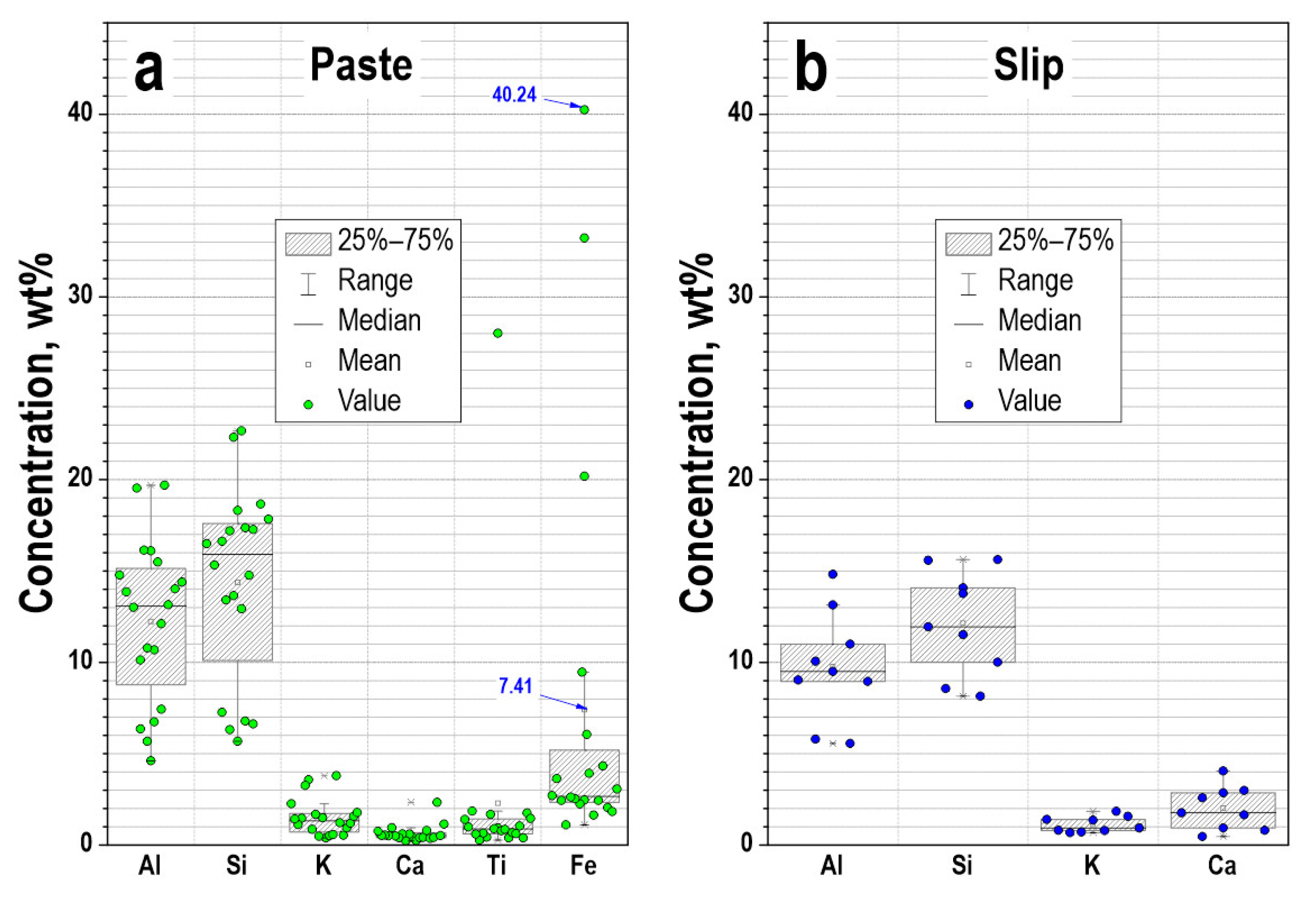 Ceramics 05 00049 g006 550