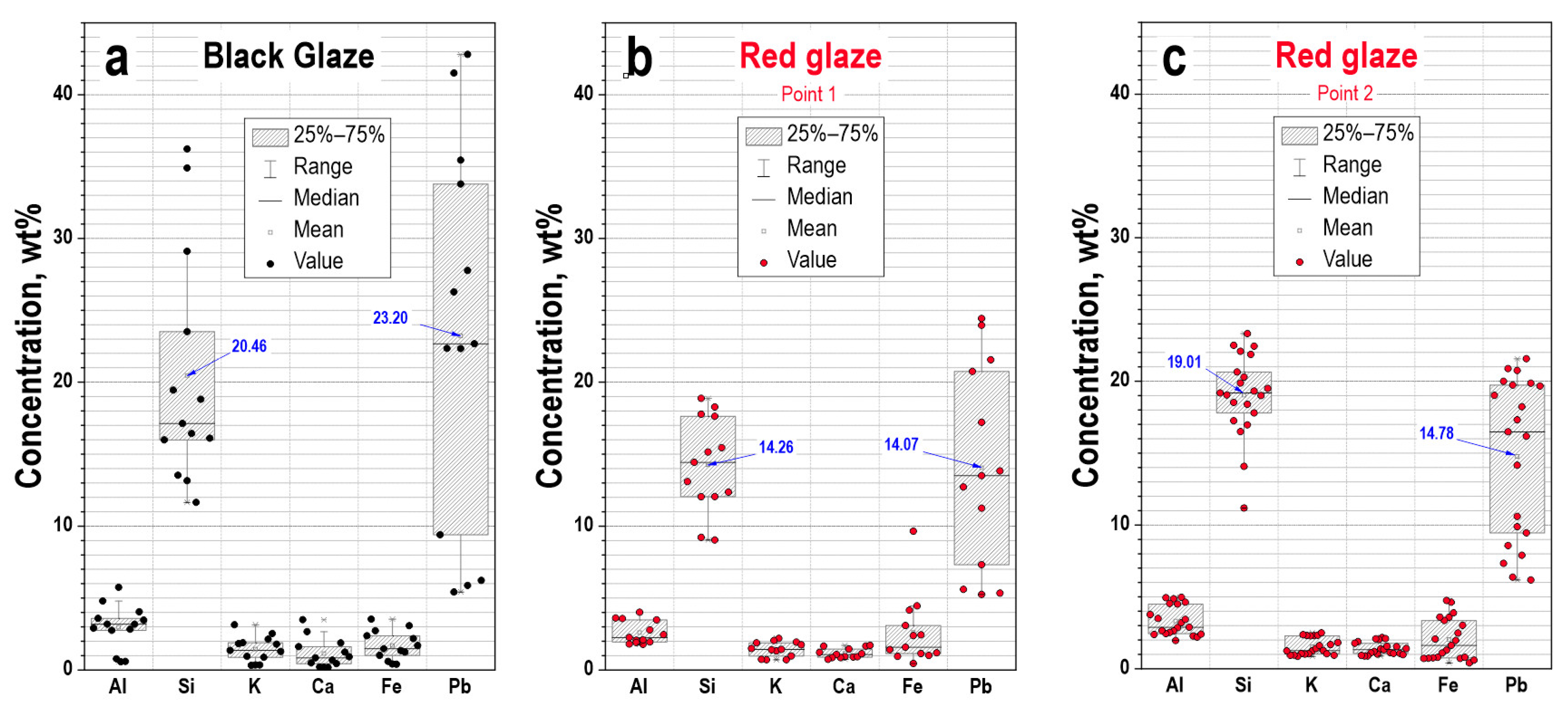 Ceramics 05 00049 g011 550