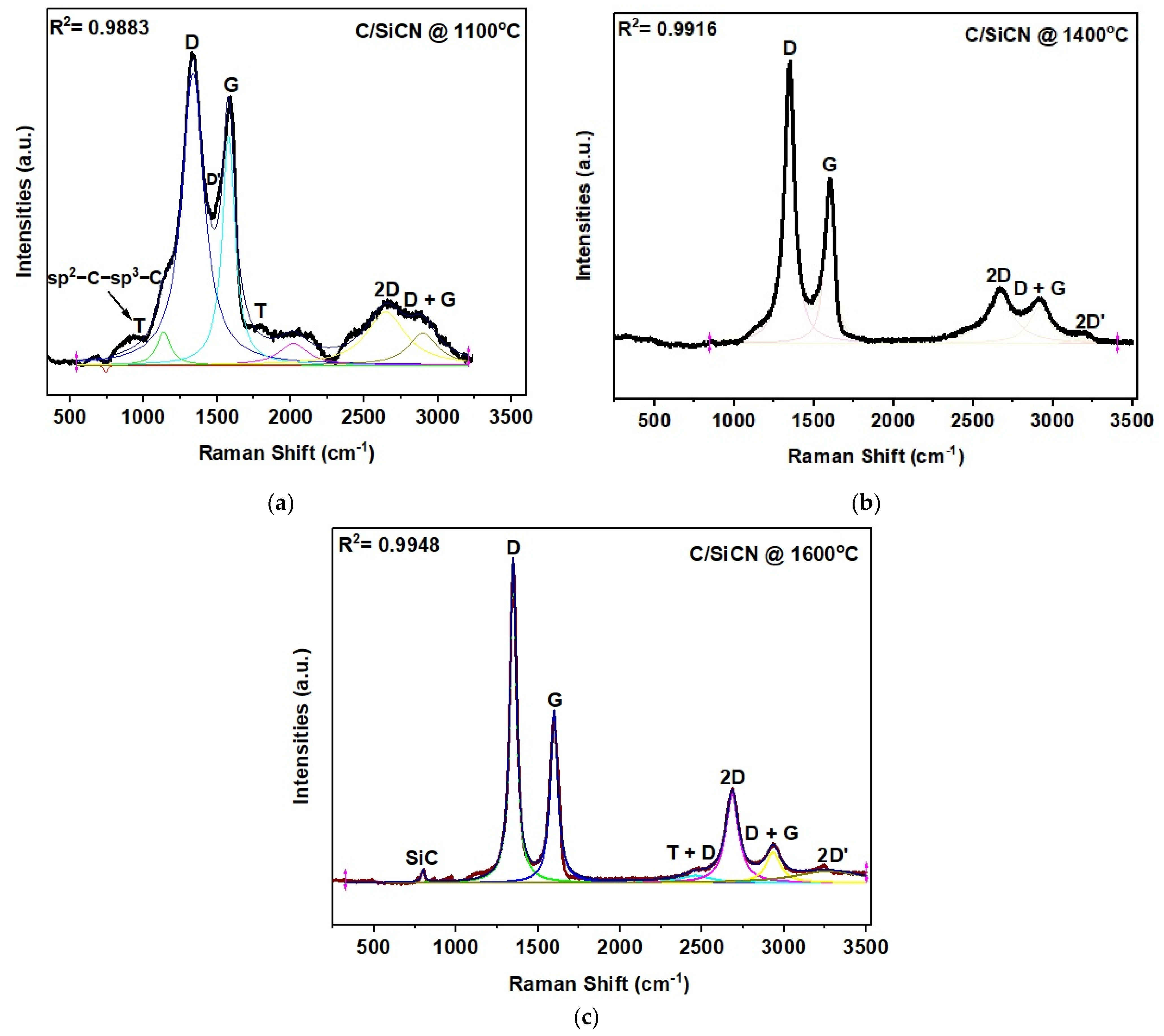 Ceramics 05 00050 g001