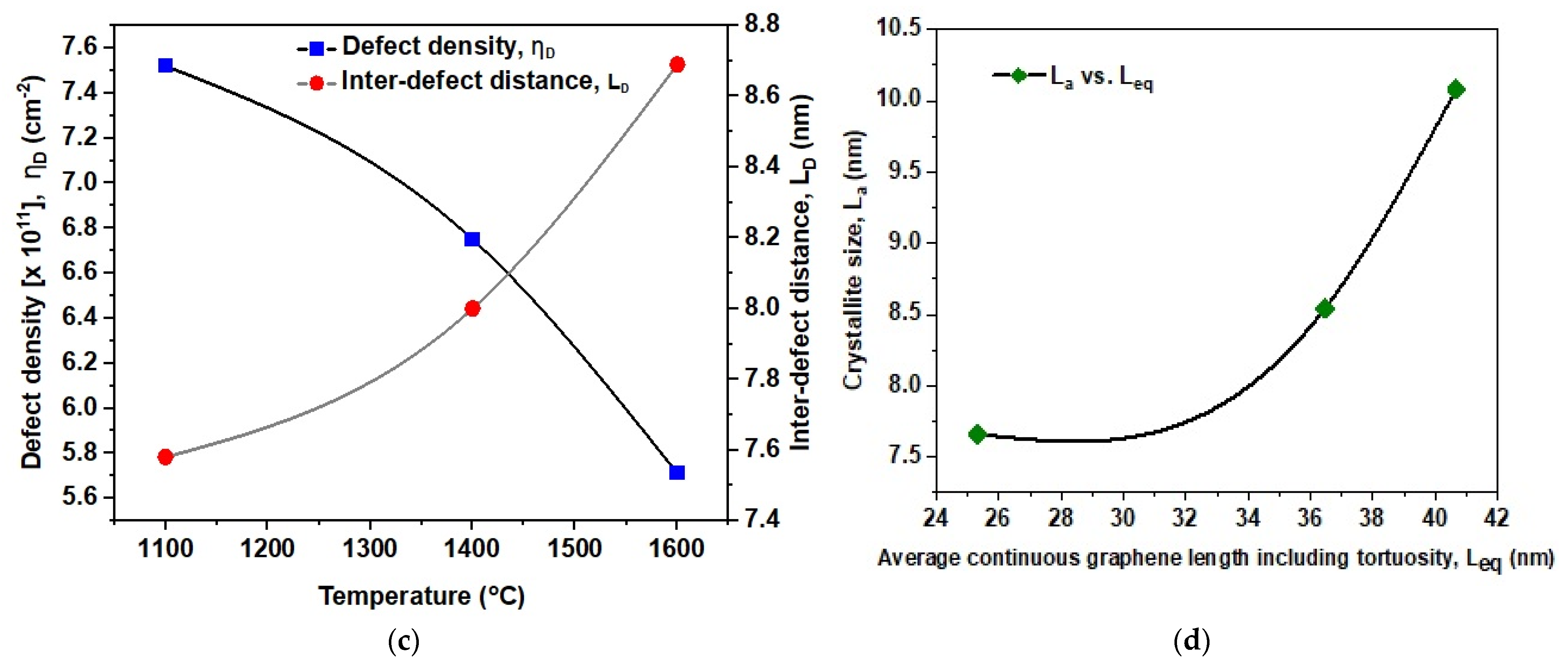 Ceramics 05 00050 g002b