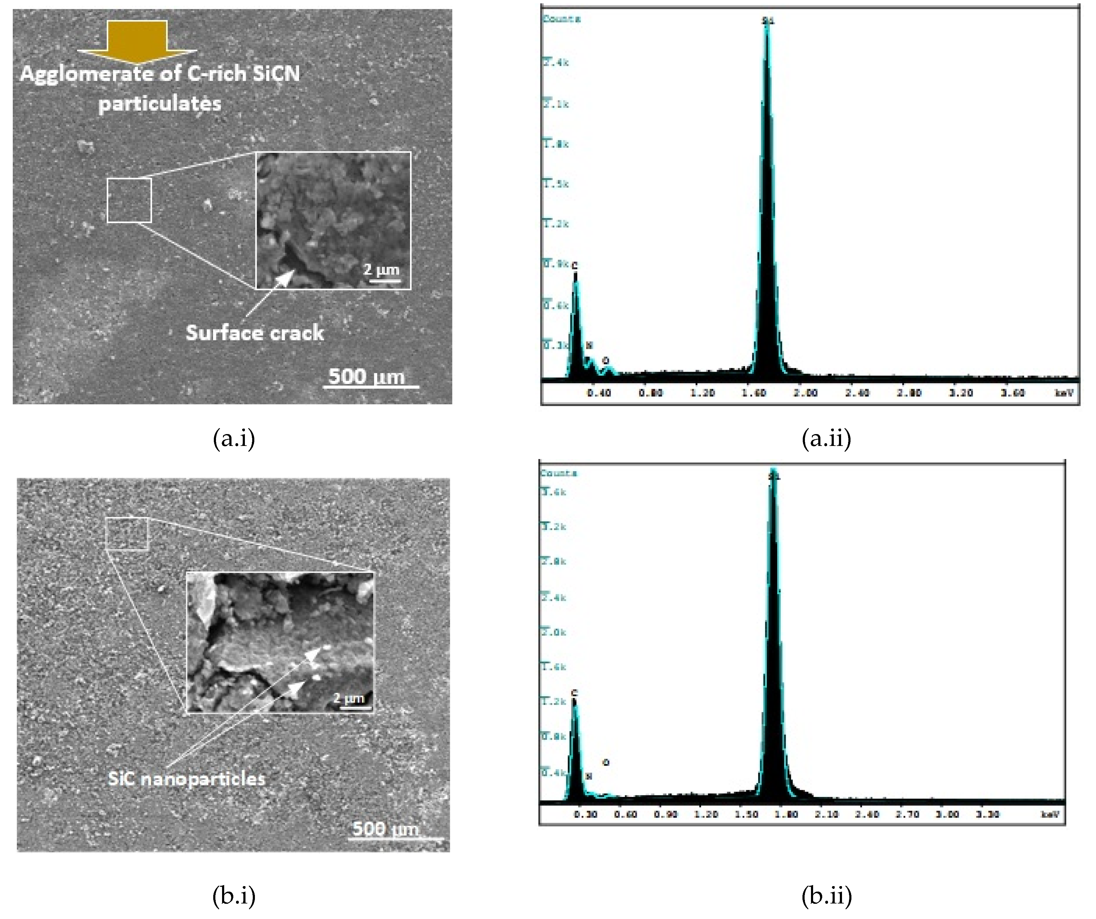 Ceramics 05 00050 g004a