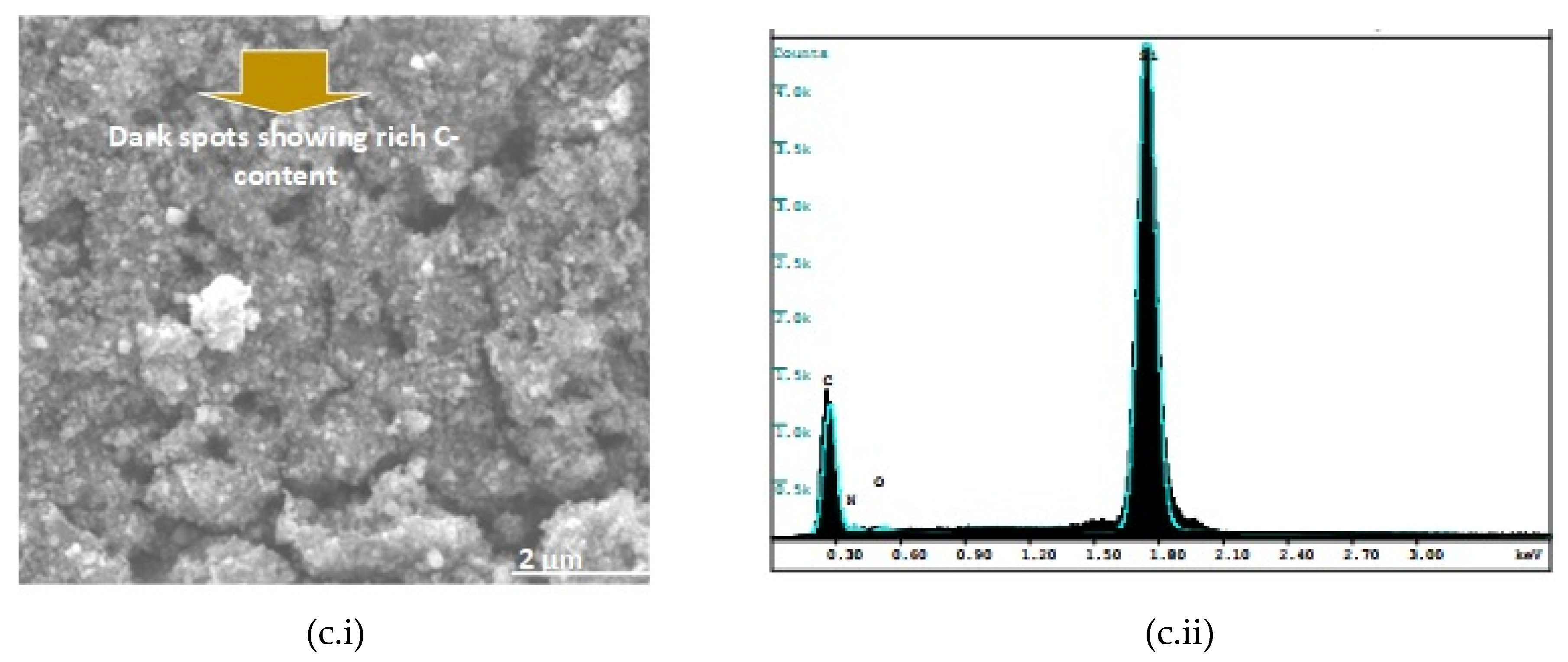 Ceramics 05 00050 g004b