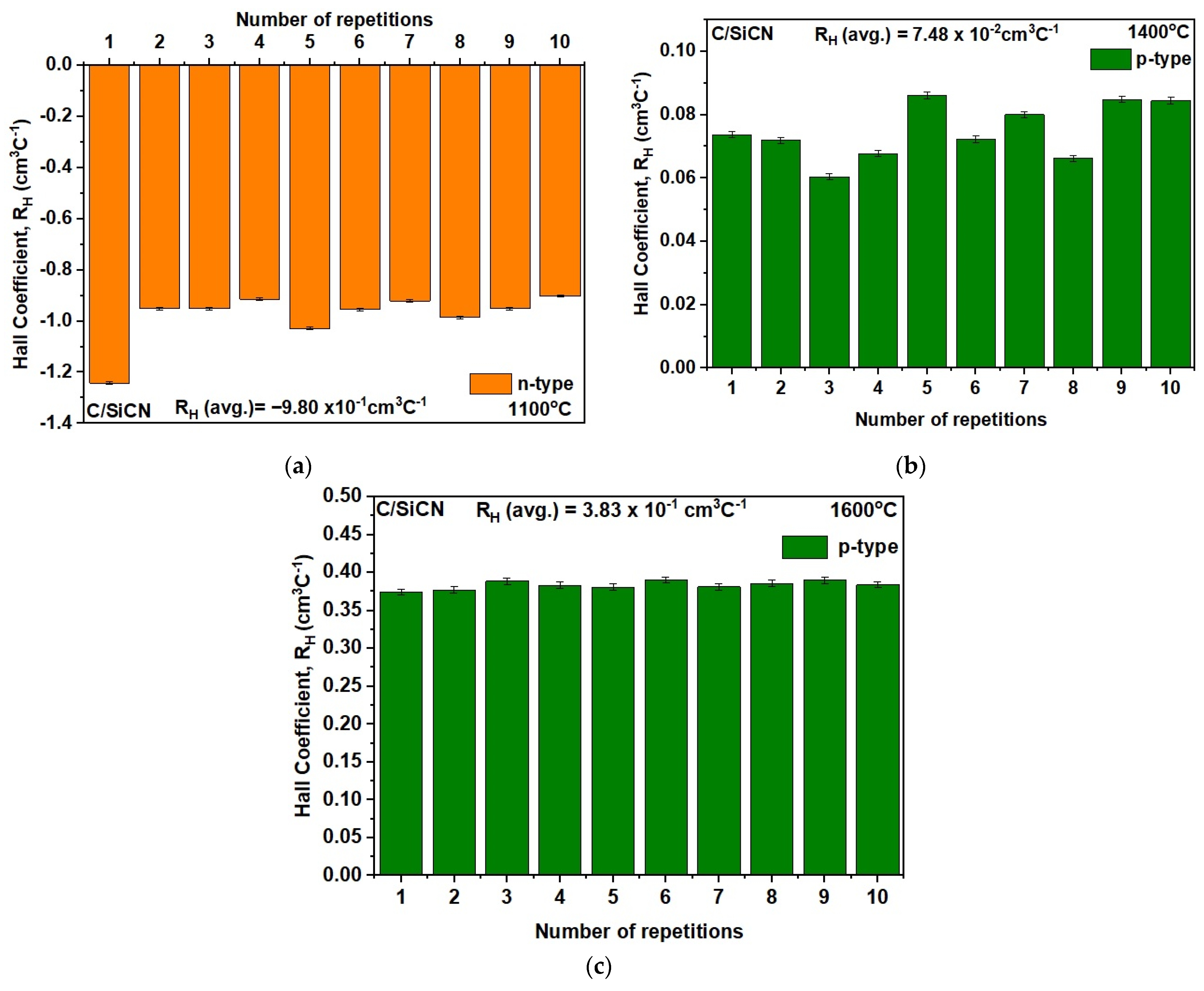 Ceramics 05 00050 g005