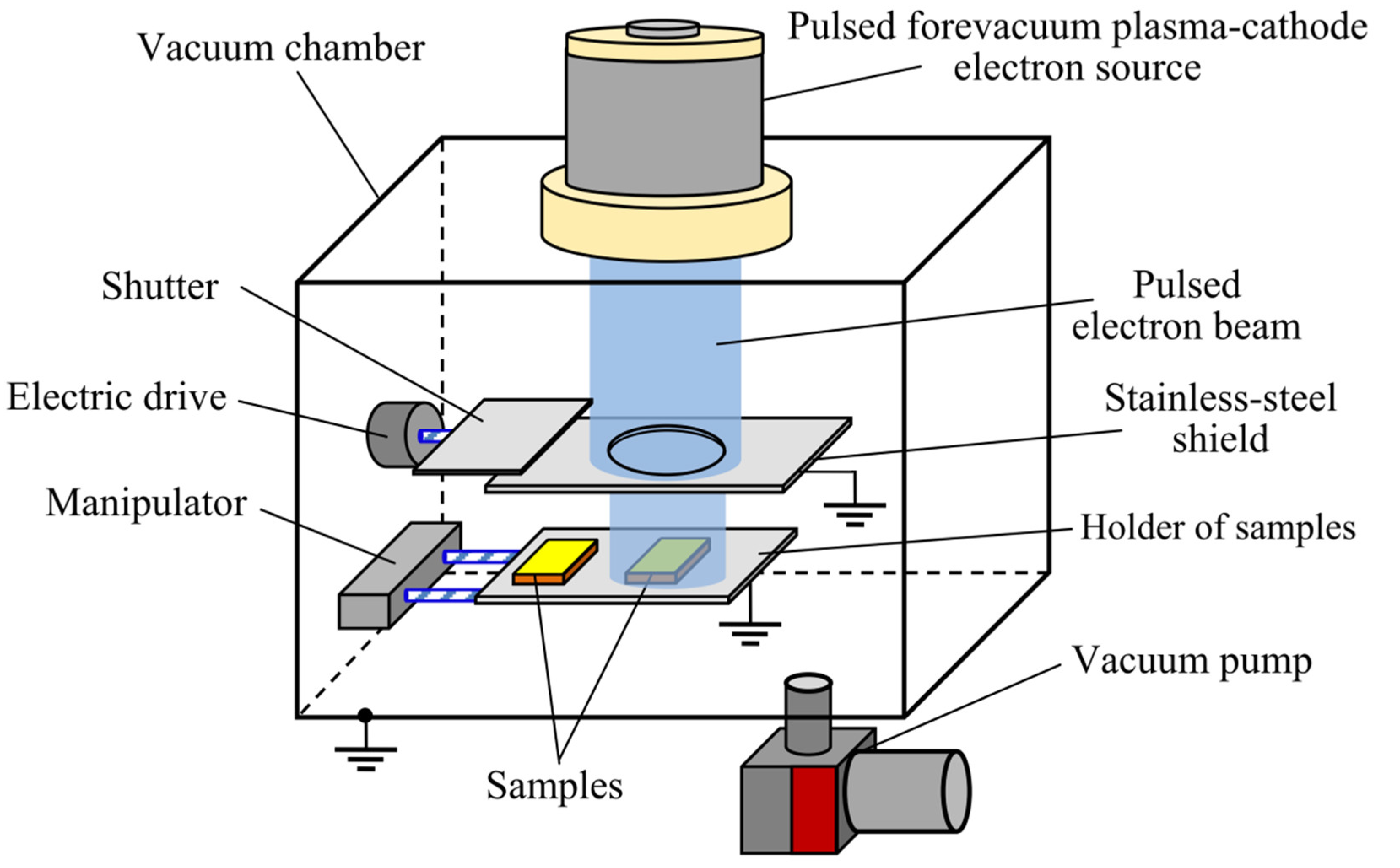 Ceramics 05 00051 g002