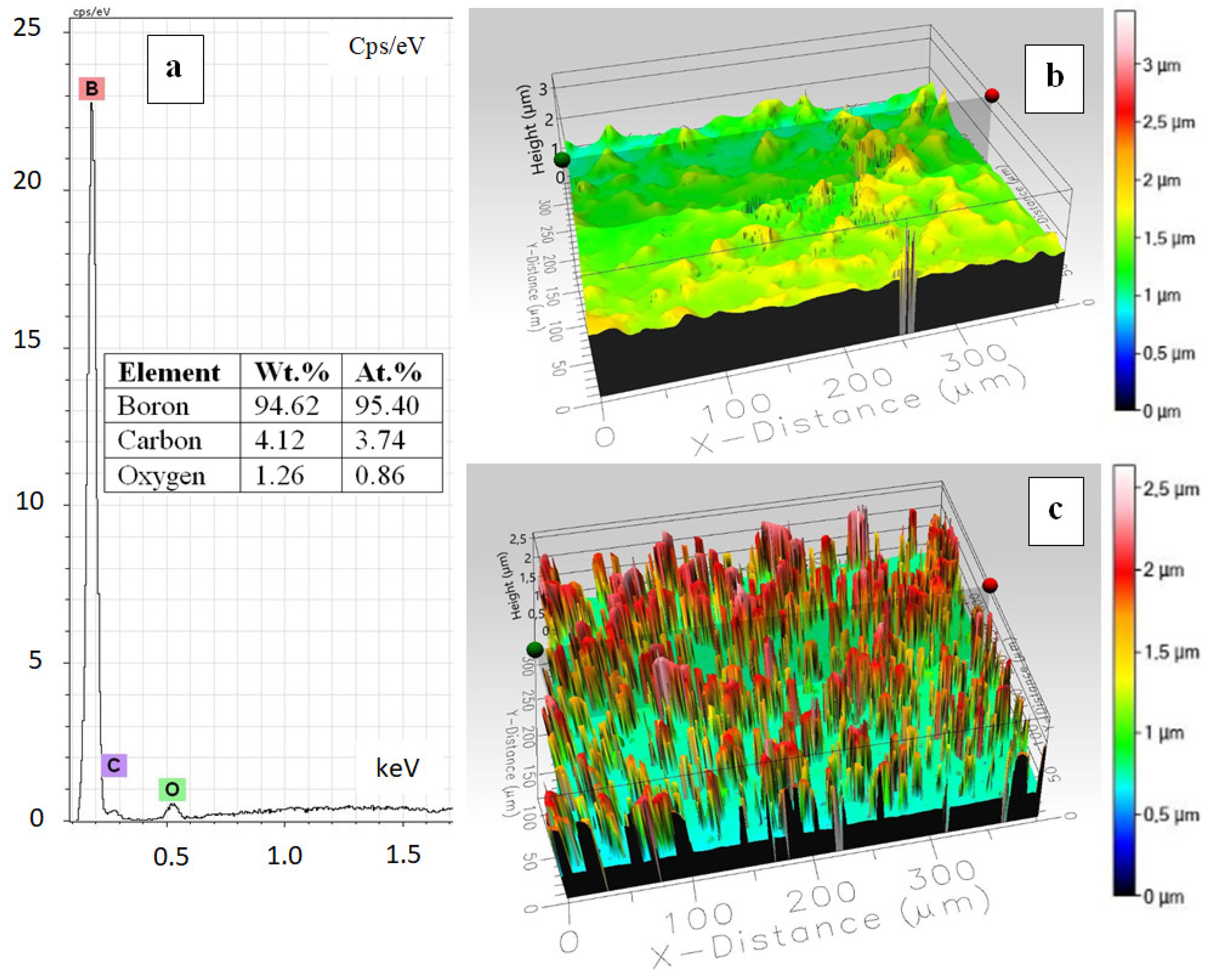 Ceramics 05 00051 g004