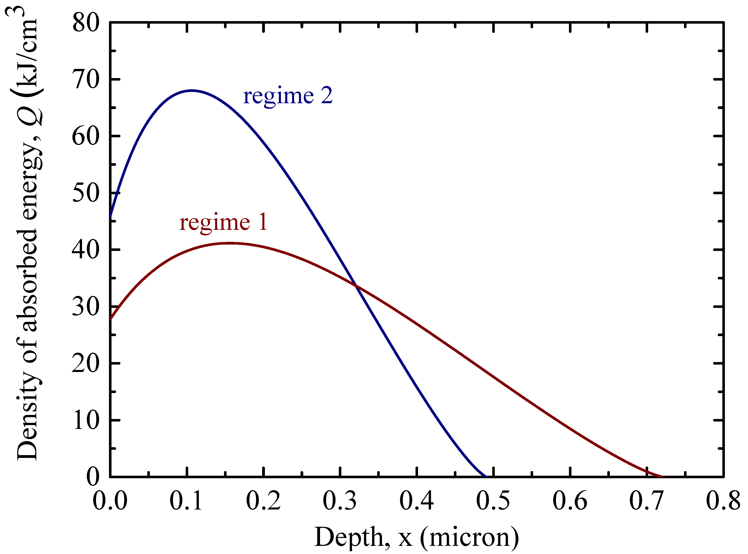Ceramics 05 00051 g005