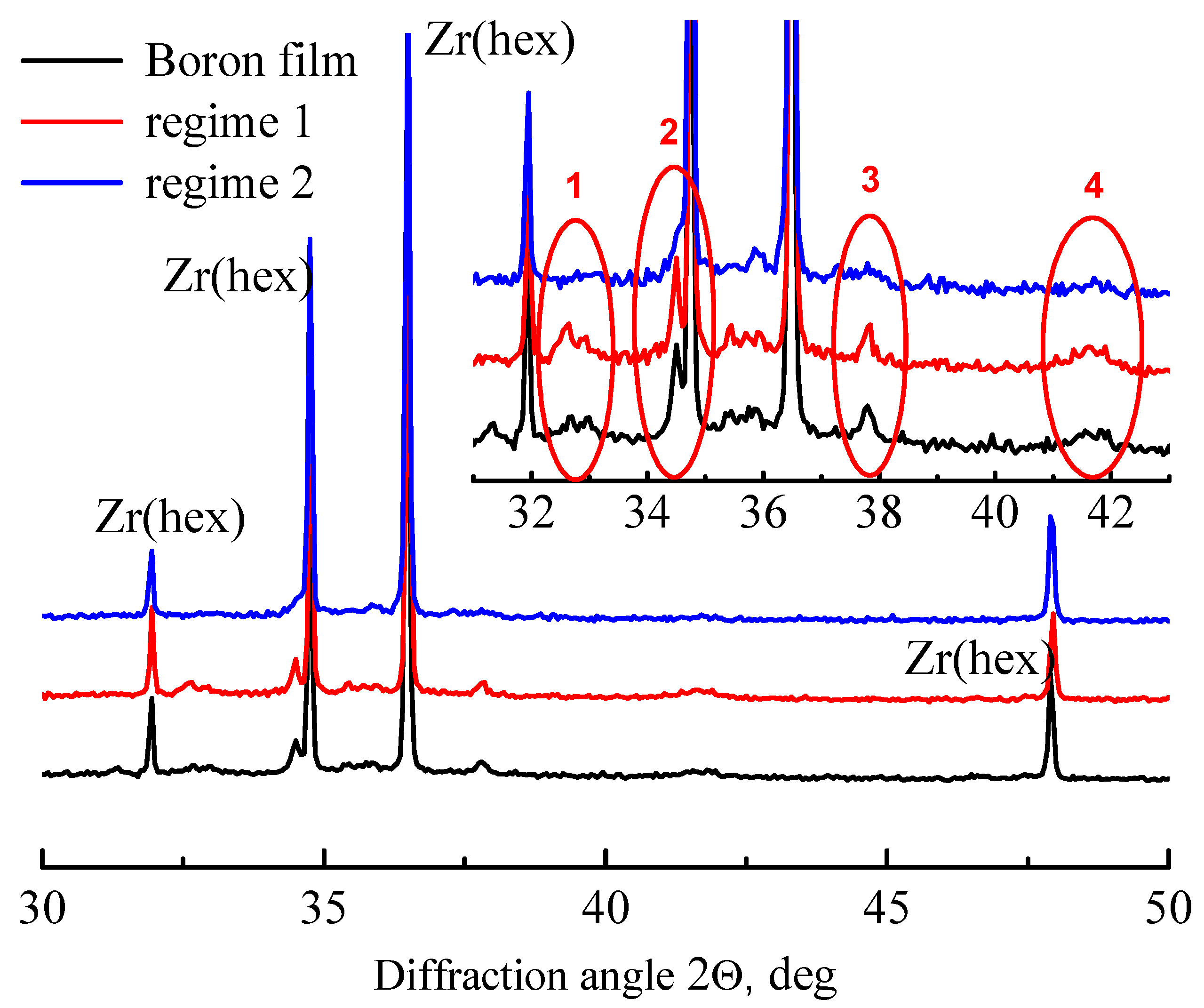 Ceramics 05 00051 g006