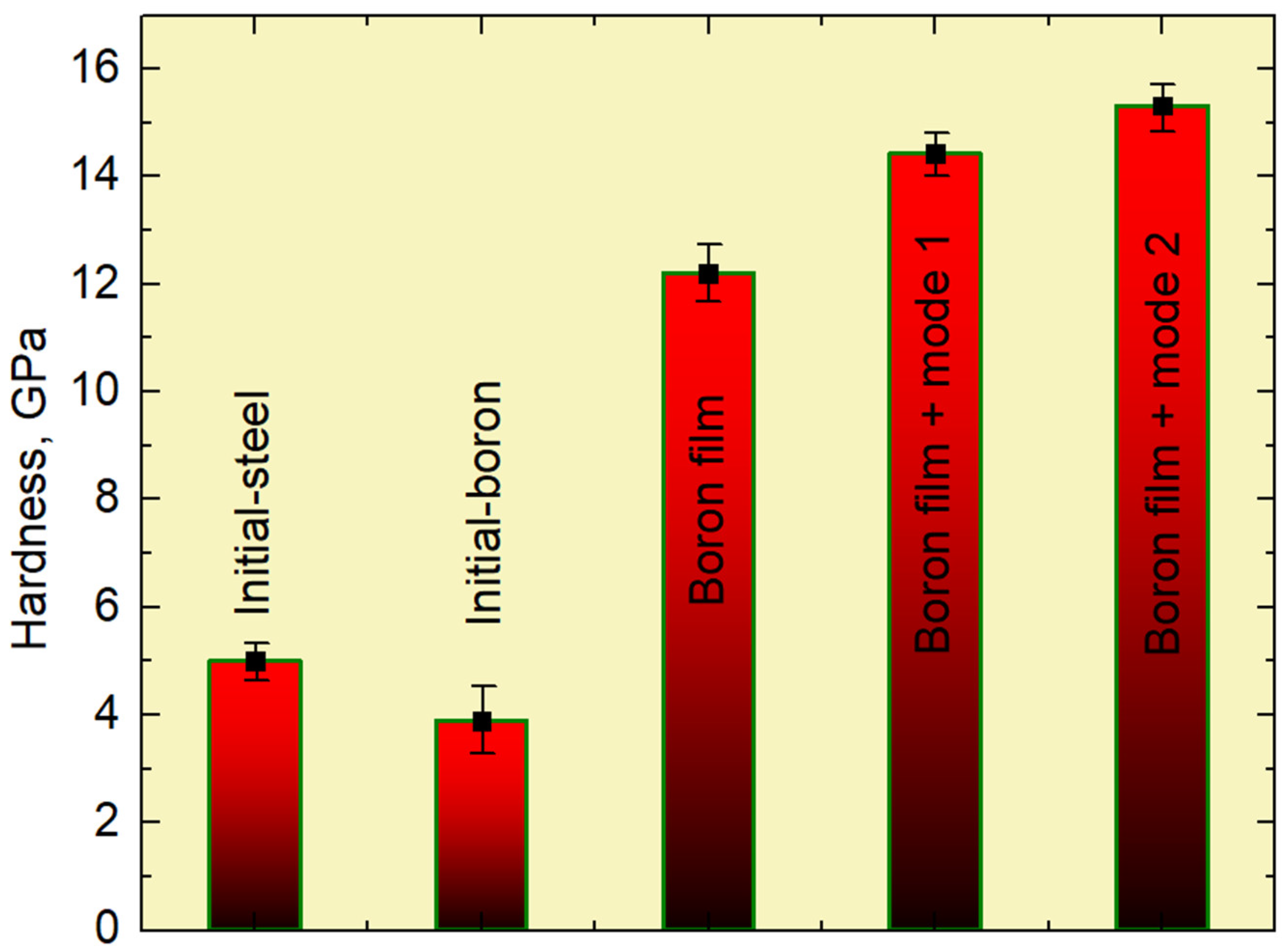 Ceramics 05 00051 g007
