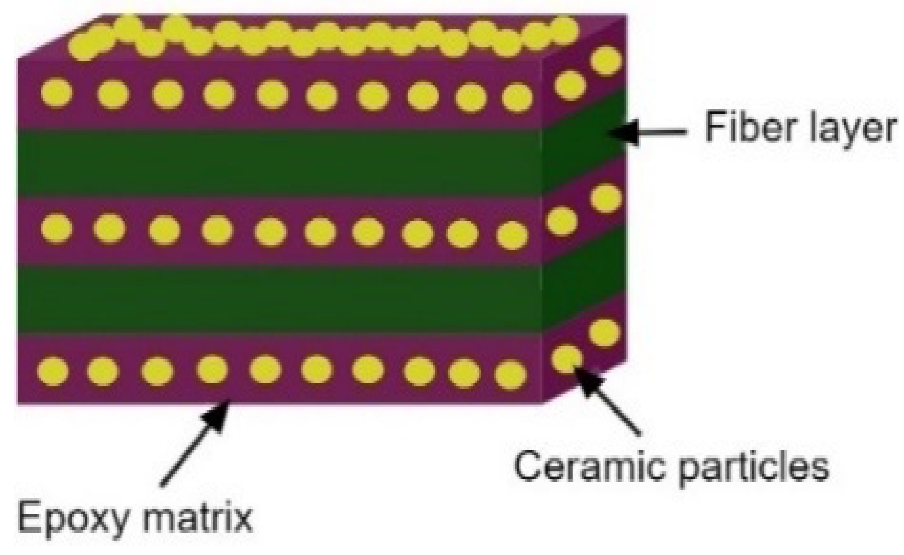 Ceramics 05 00052 g003