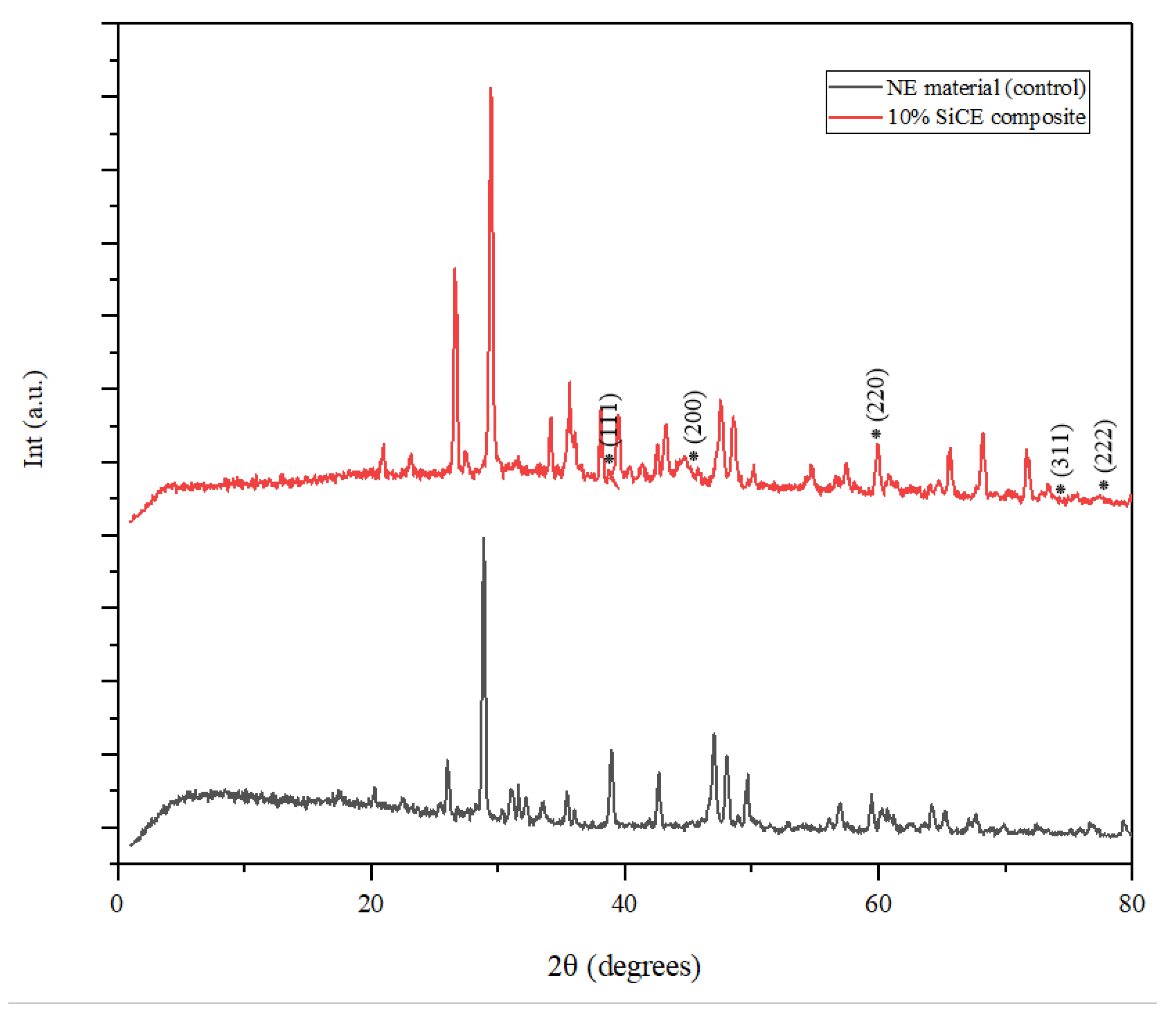 Ceramics 05 00052 g007