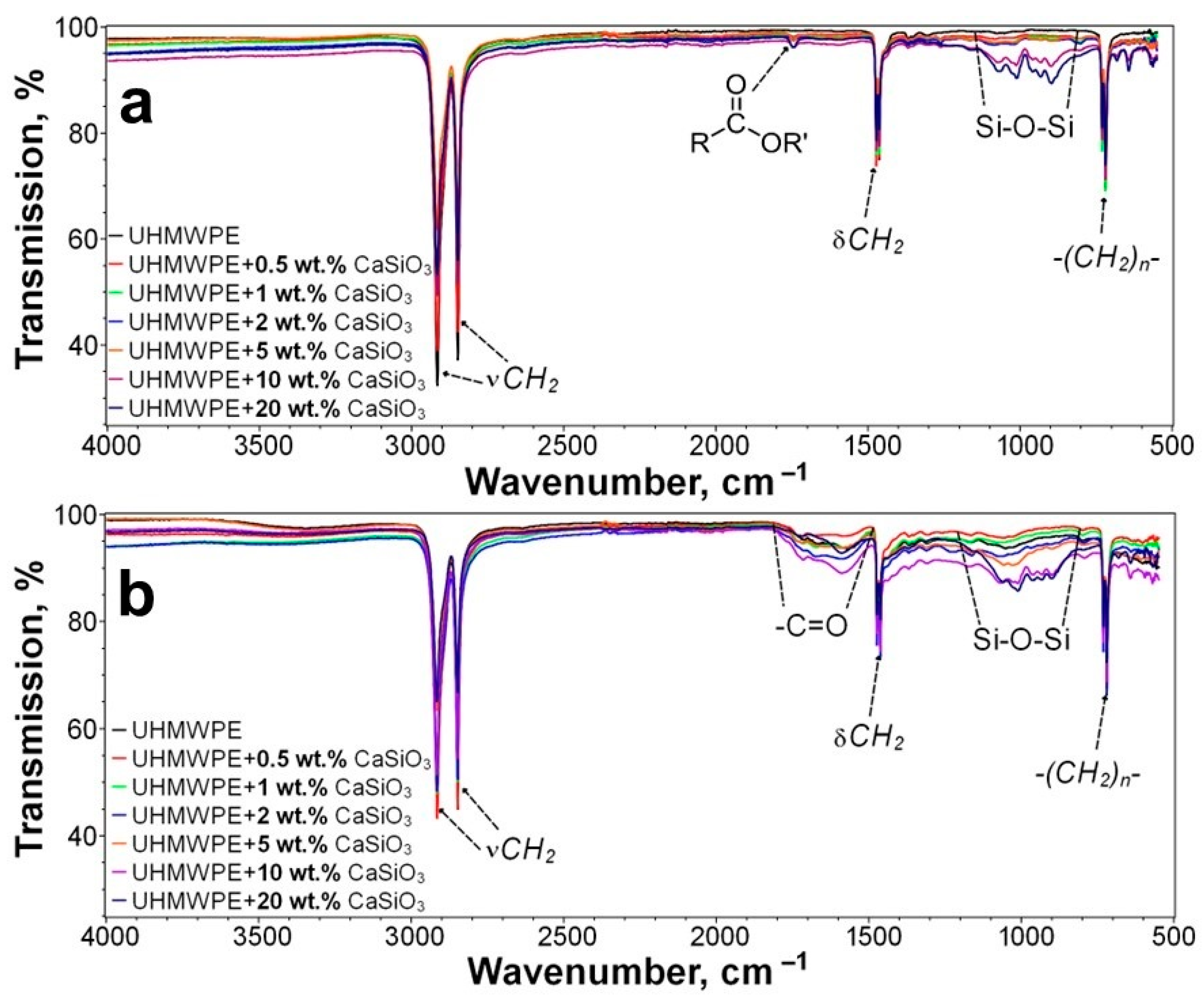 Ceramics 05 00053 g005