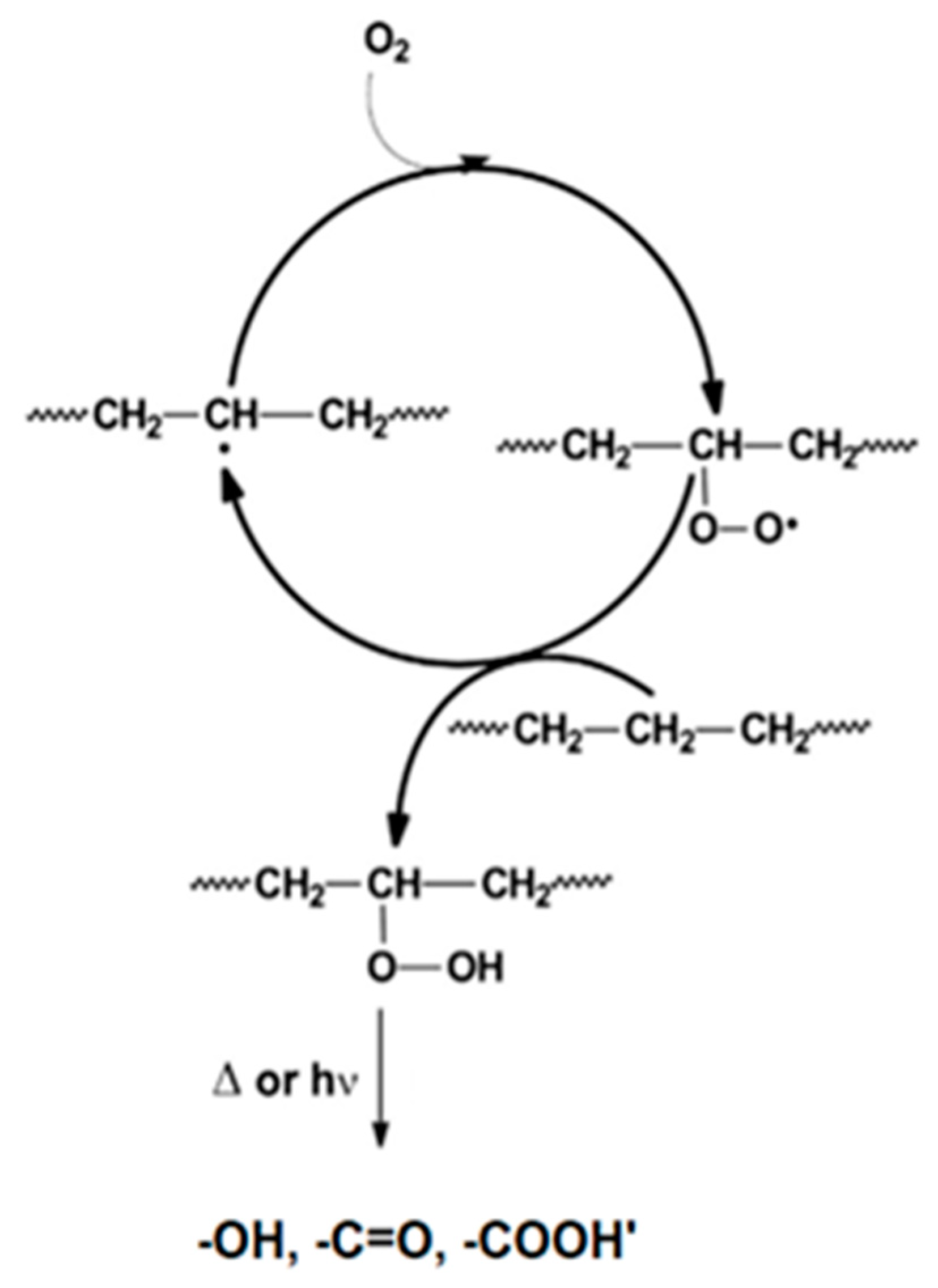 Ceramics 05 00053 g009