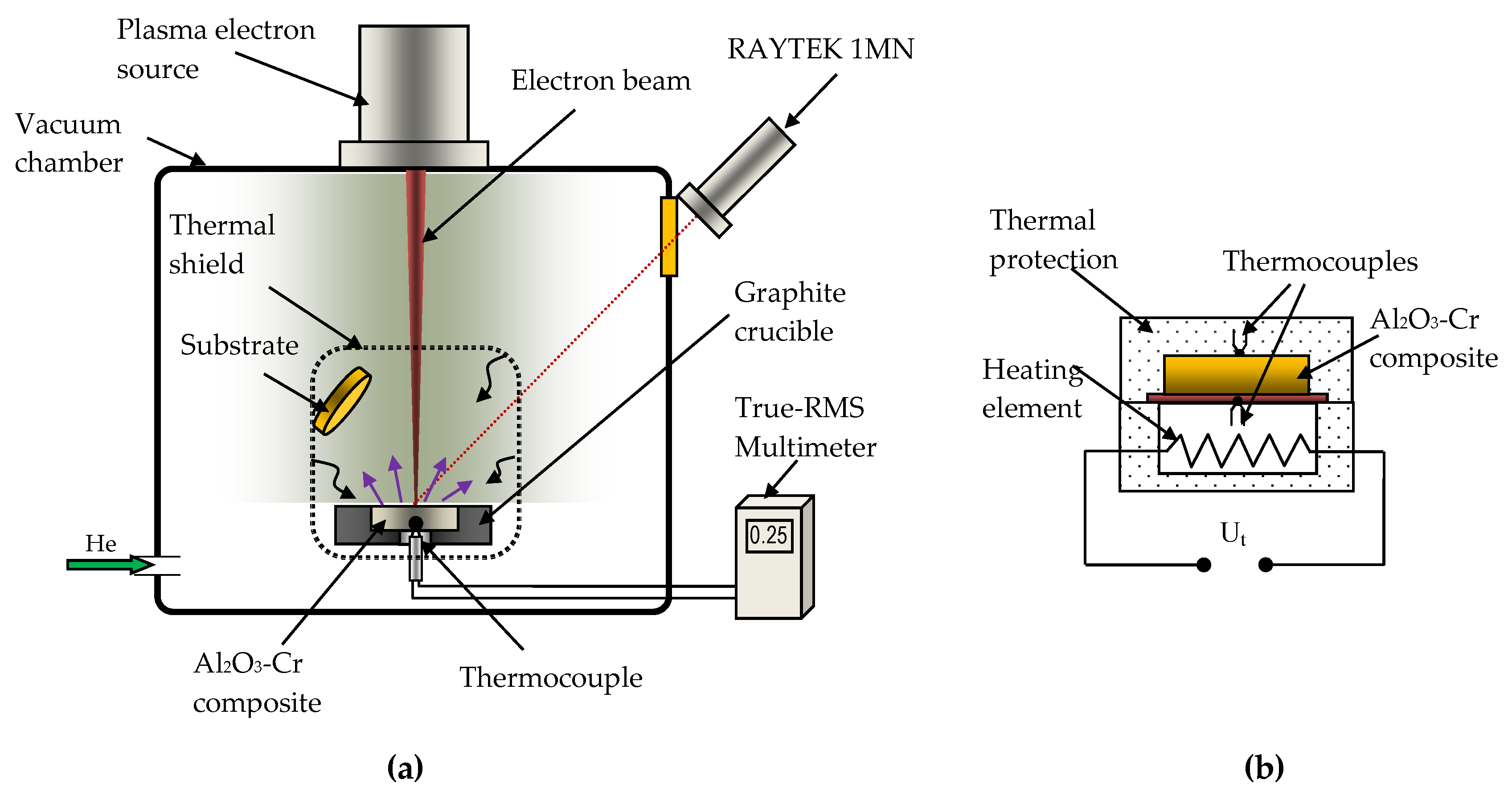 Ceramics 05 00054 g001 Ceramics 05 00054 g001
