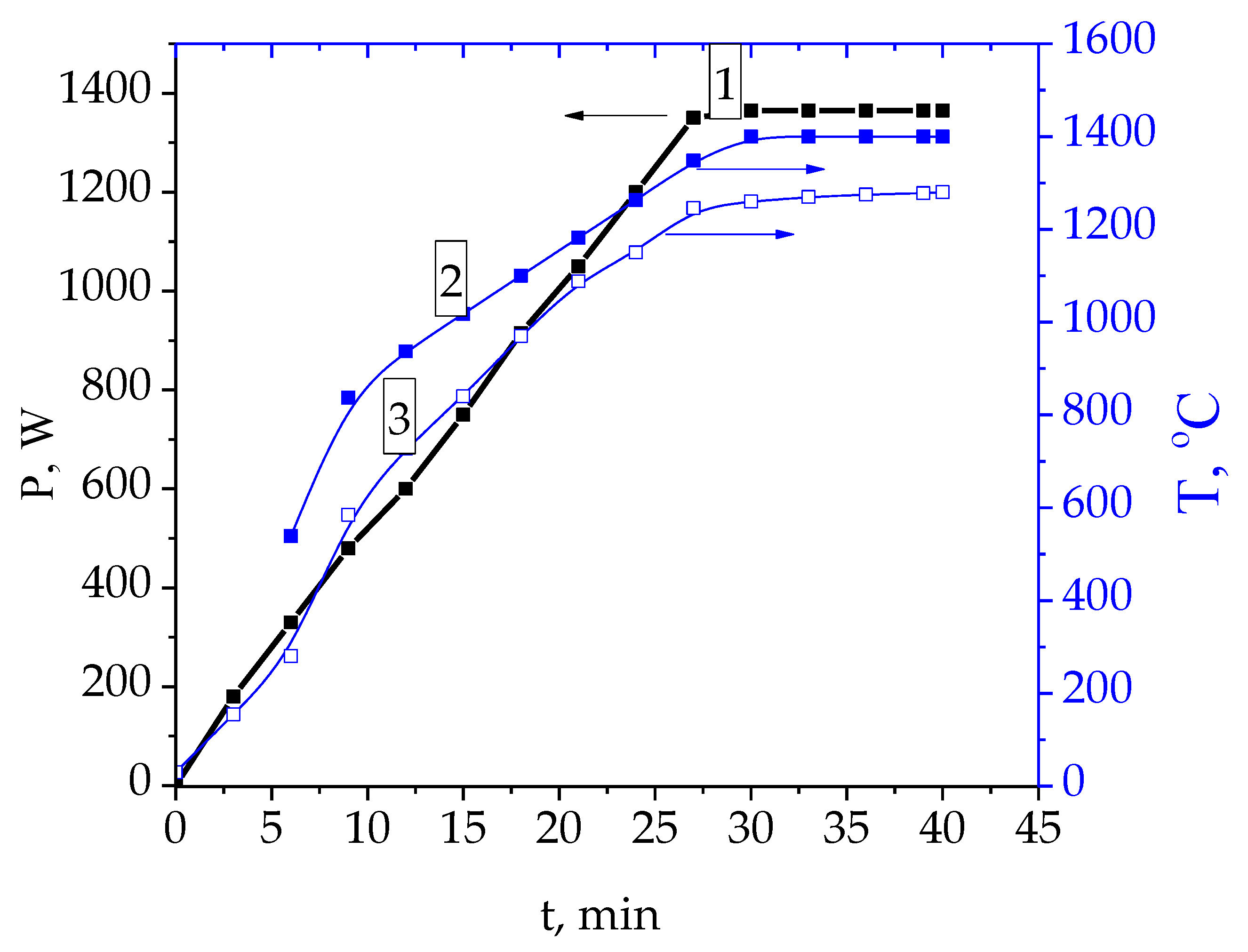 Ceramics 05 00054 g002 Ceramics 05 00054 g002
