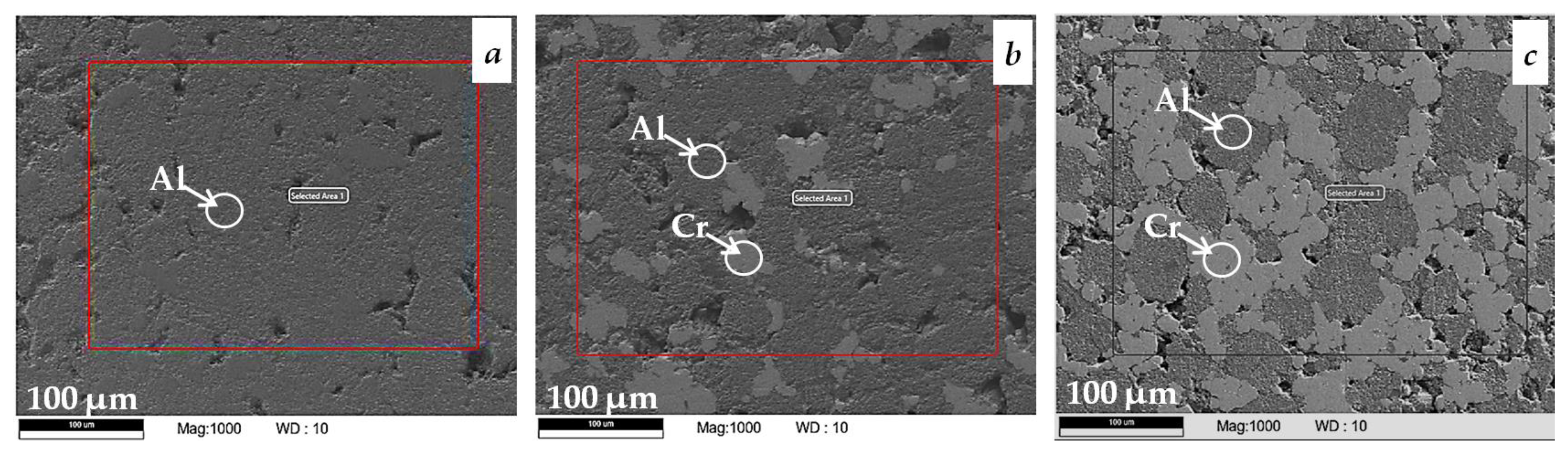 Ceramics 05 00054 g003 Ceramics 05 00054 g003