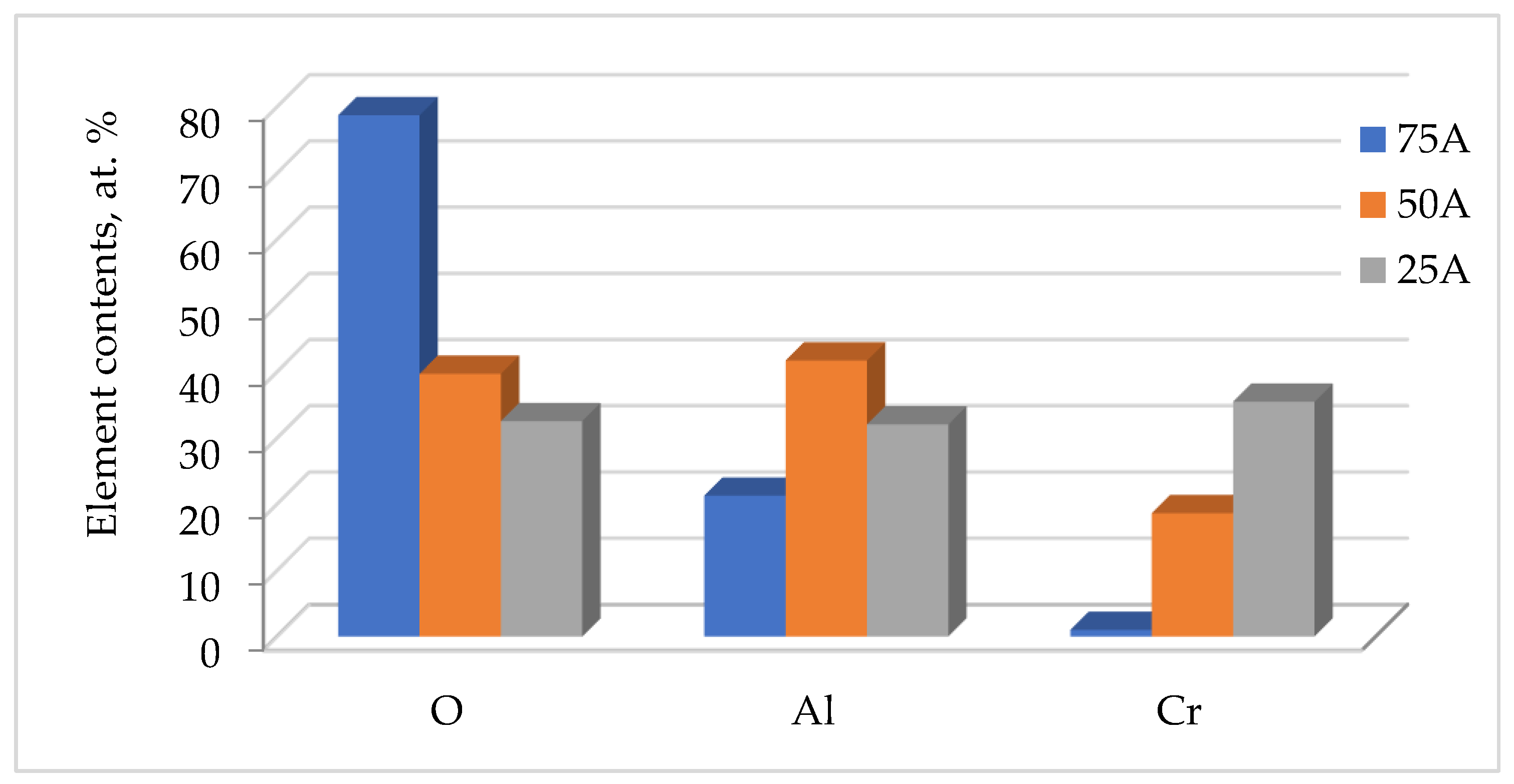 Ceramics 05 00054 g004 Ceramics 05 00054 g004