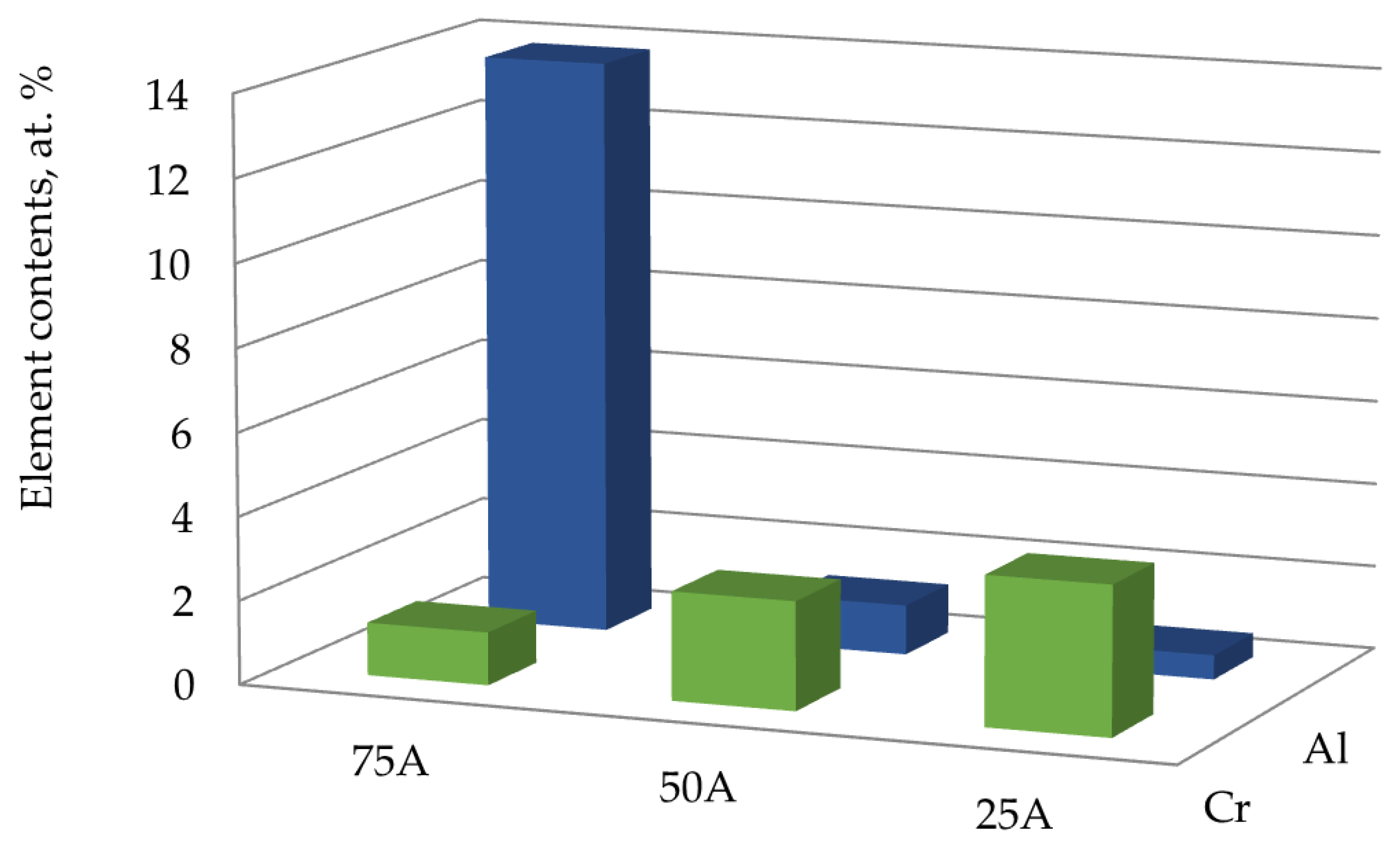 Ceramics 05 00054 g005 Ceramics 05 00054 g005