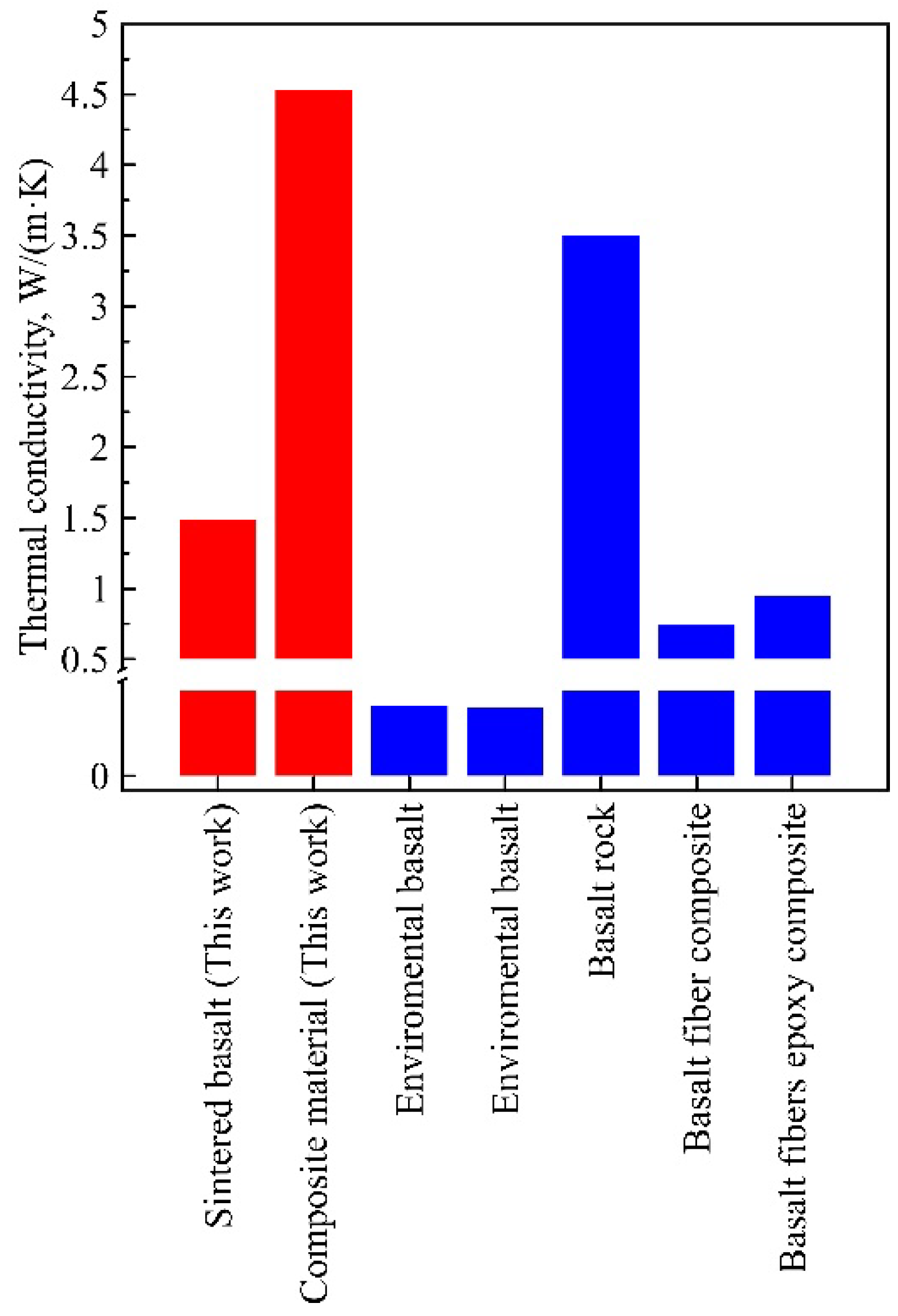 Ceramics 05 00056 g006 Ceramics 05 00056 g006