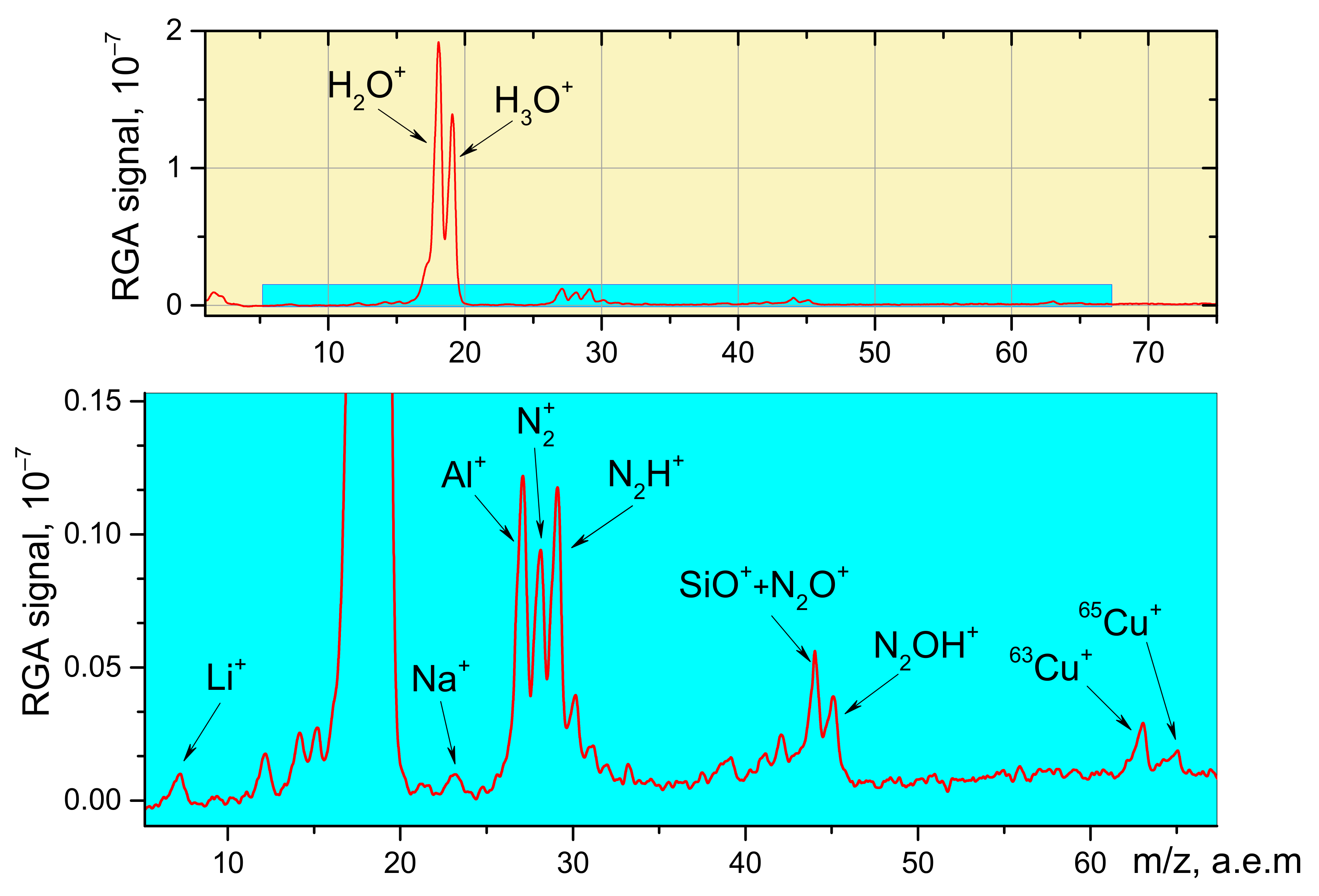 Ceramics 05 00057 g003 Ceramics 05 00057 g003