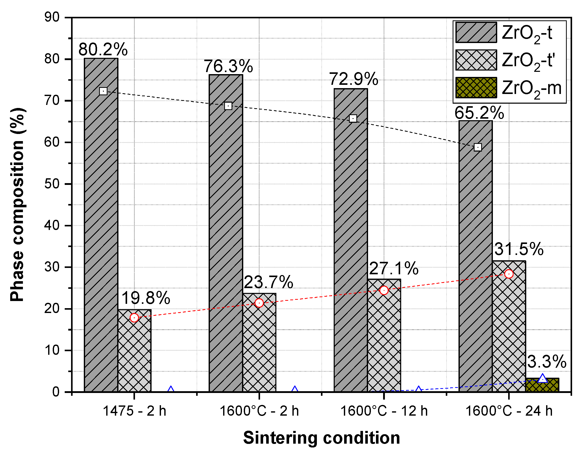 Ceramics 05 00058 g004
