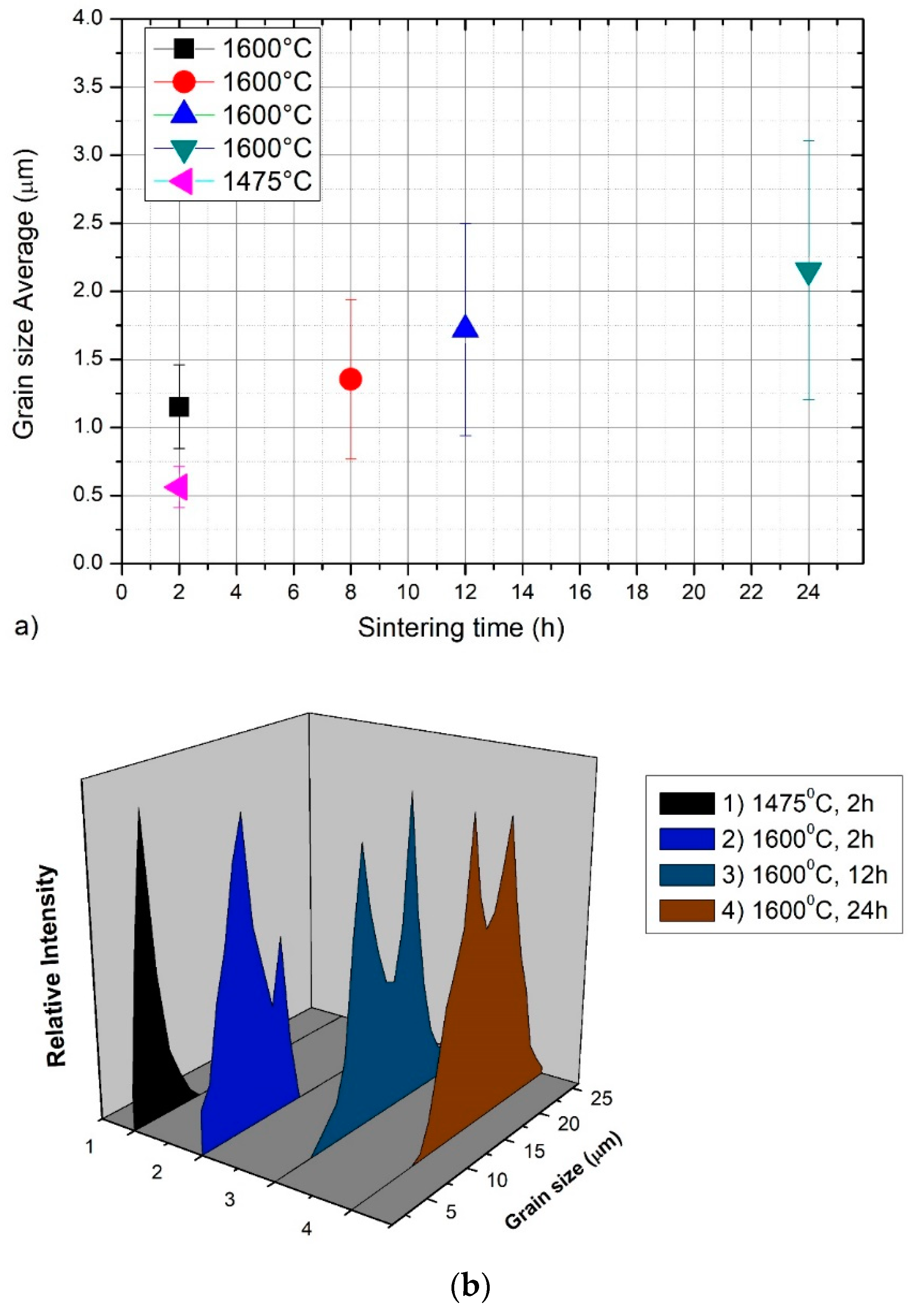 Ceramics 05 00058 g006
