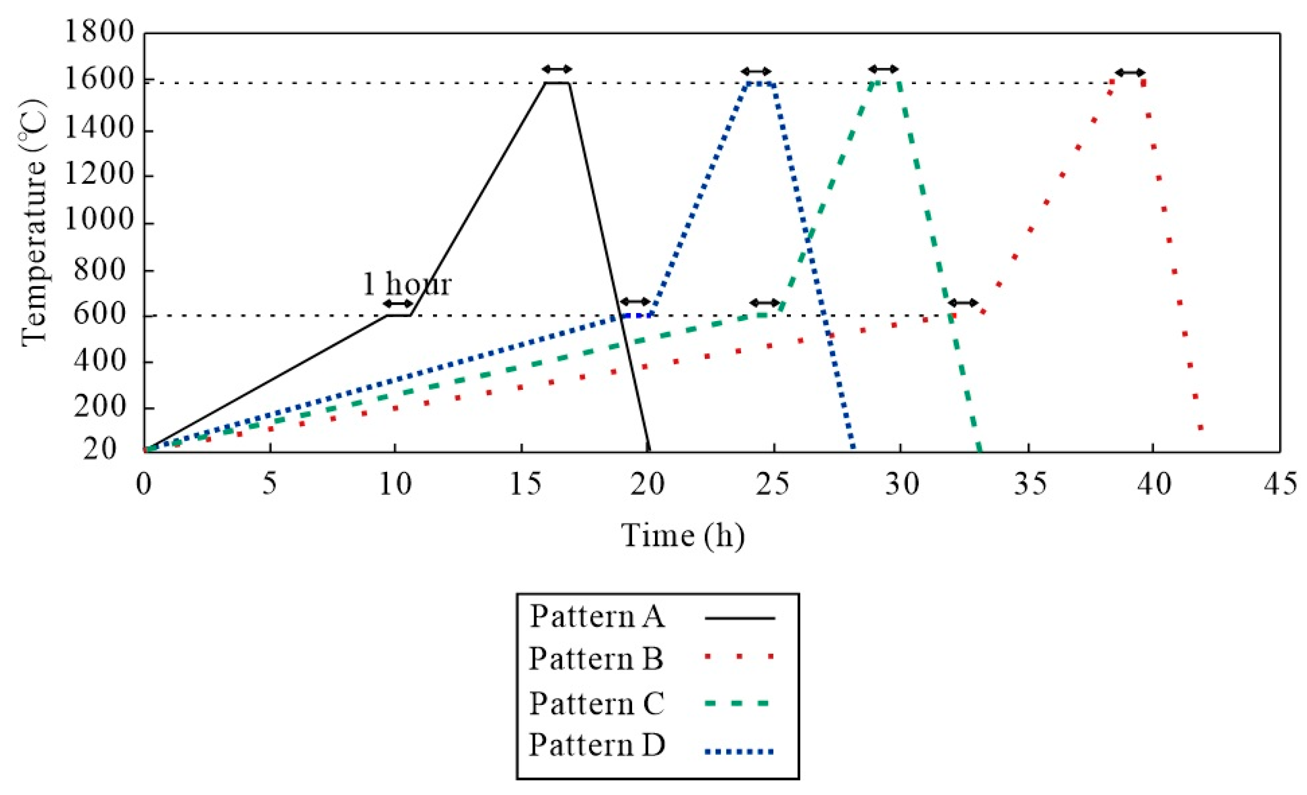 Ceramics 05 00059 g002