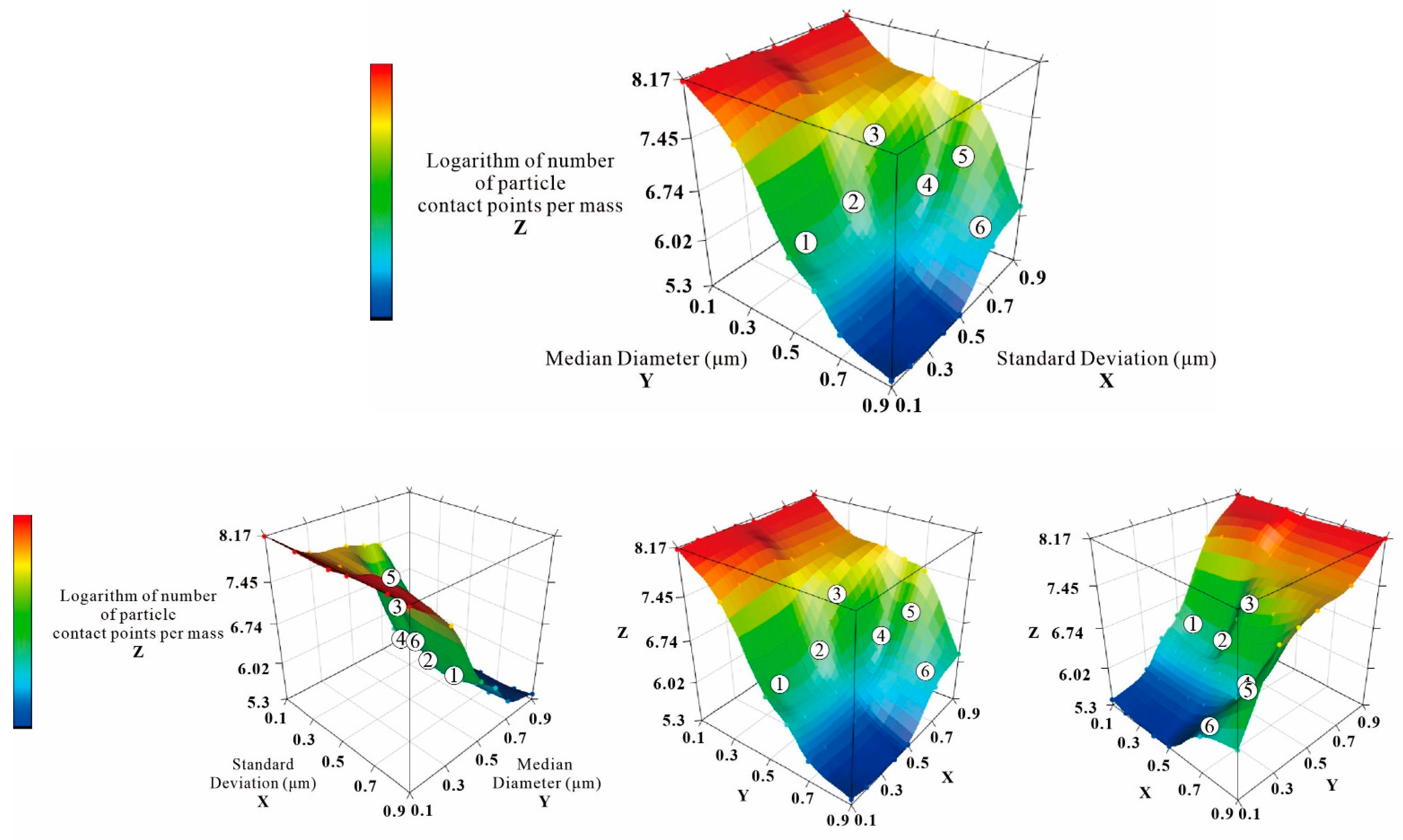 Ceramics 05 00059 g003