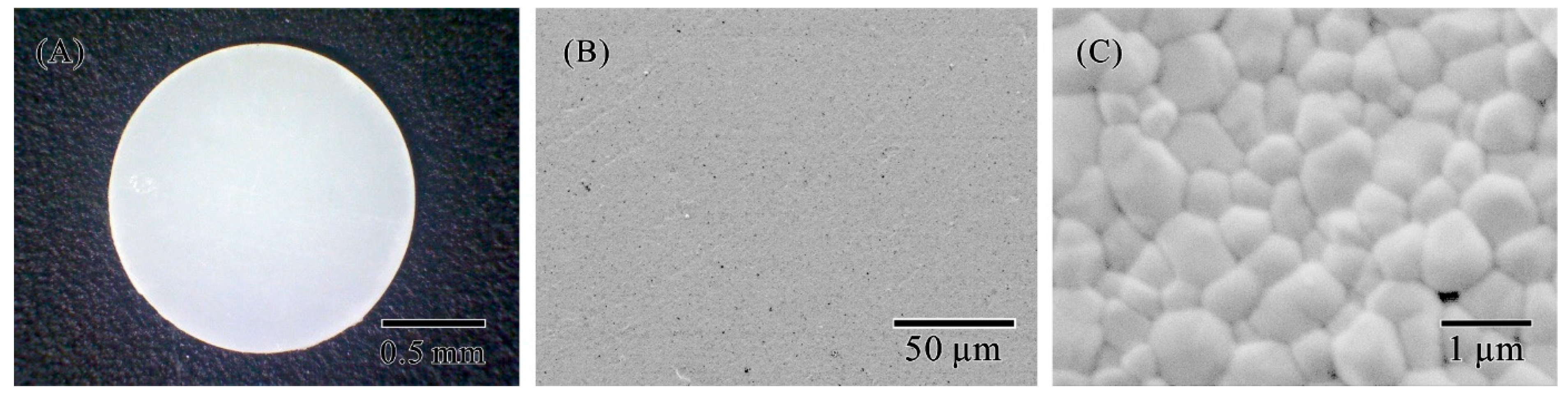 Ceramics 05 00059 g004