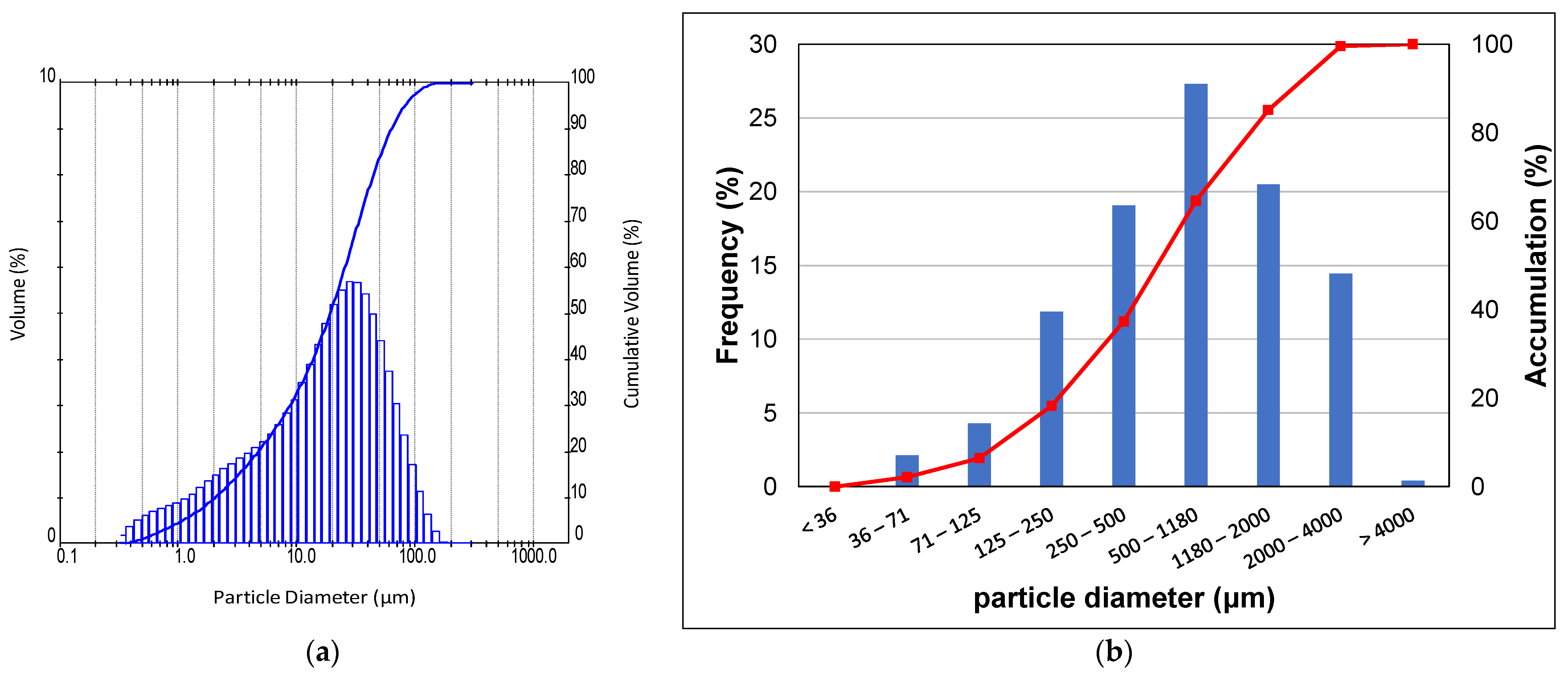 Ceramics 05 00060 g001