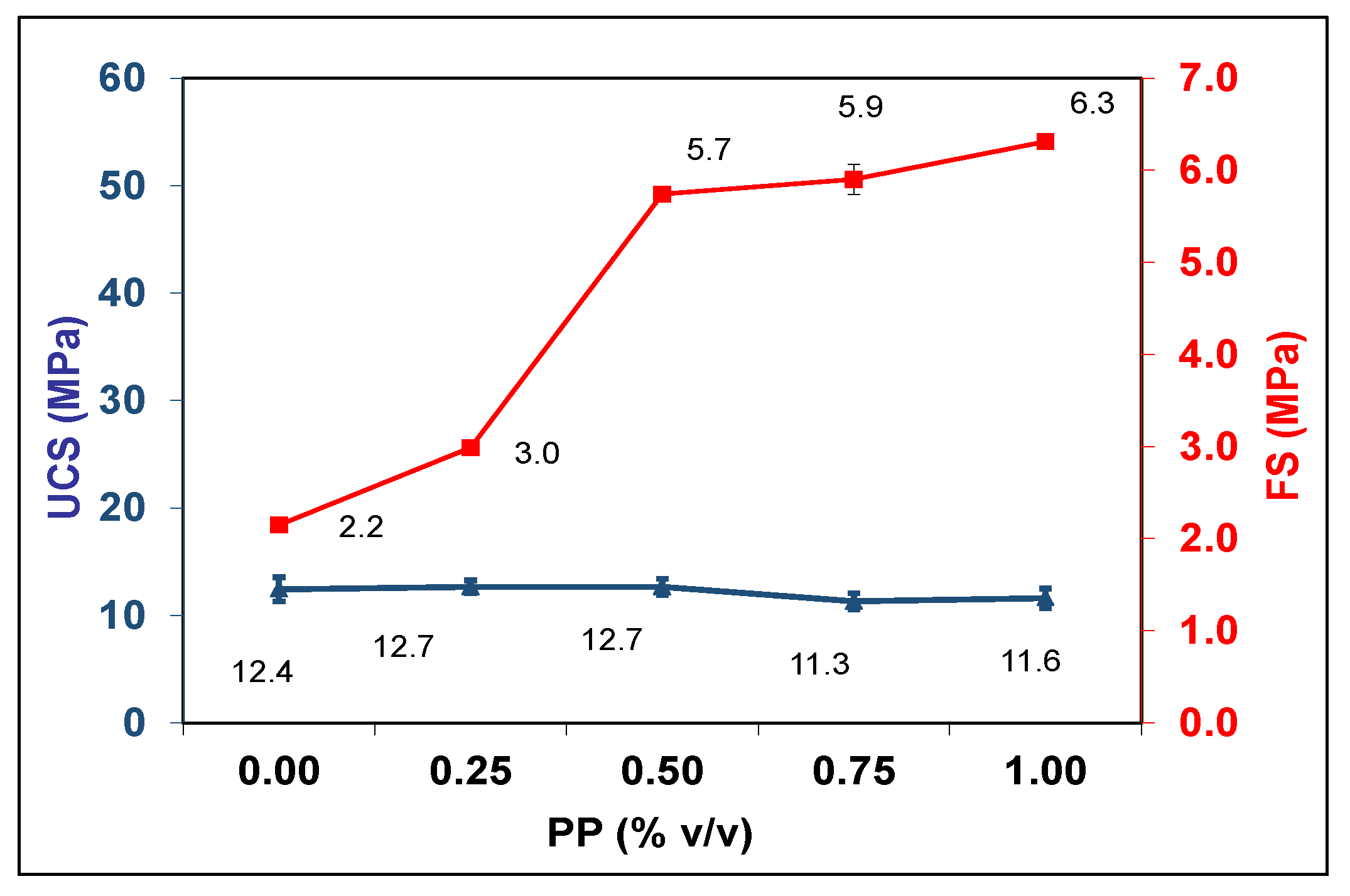 Ceramics 05 00060 g006