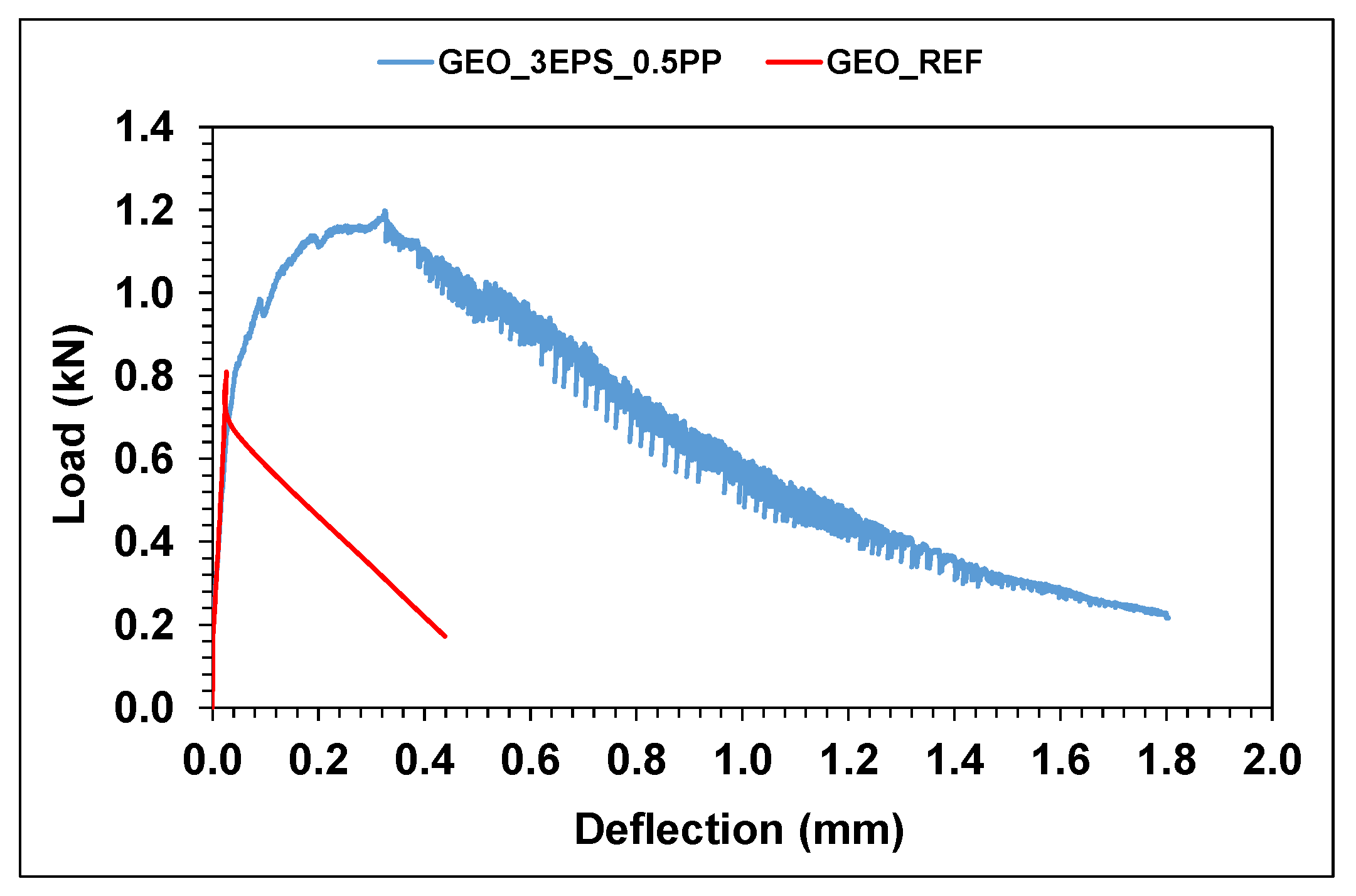 Ceramics 05 00060 g008