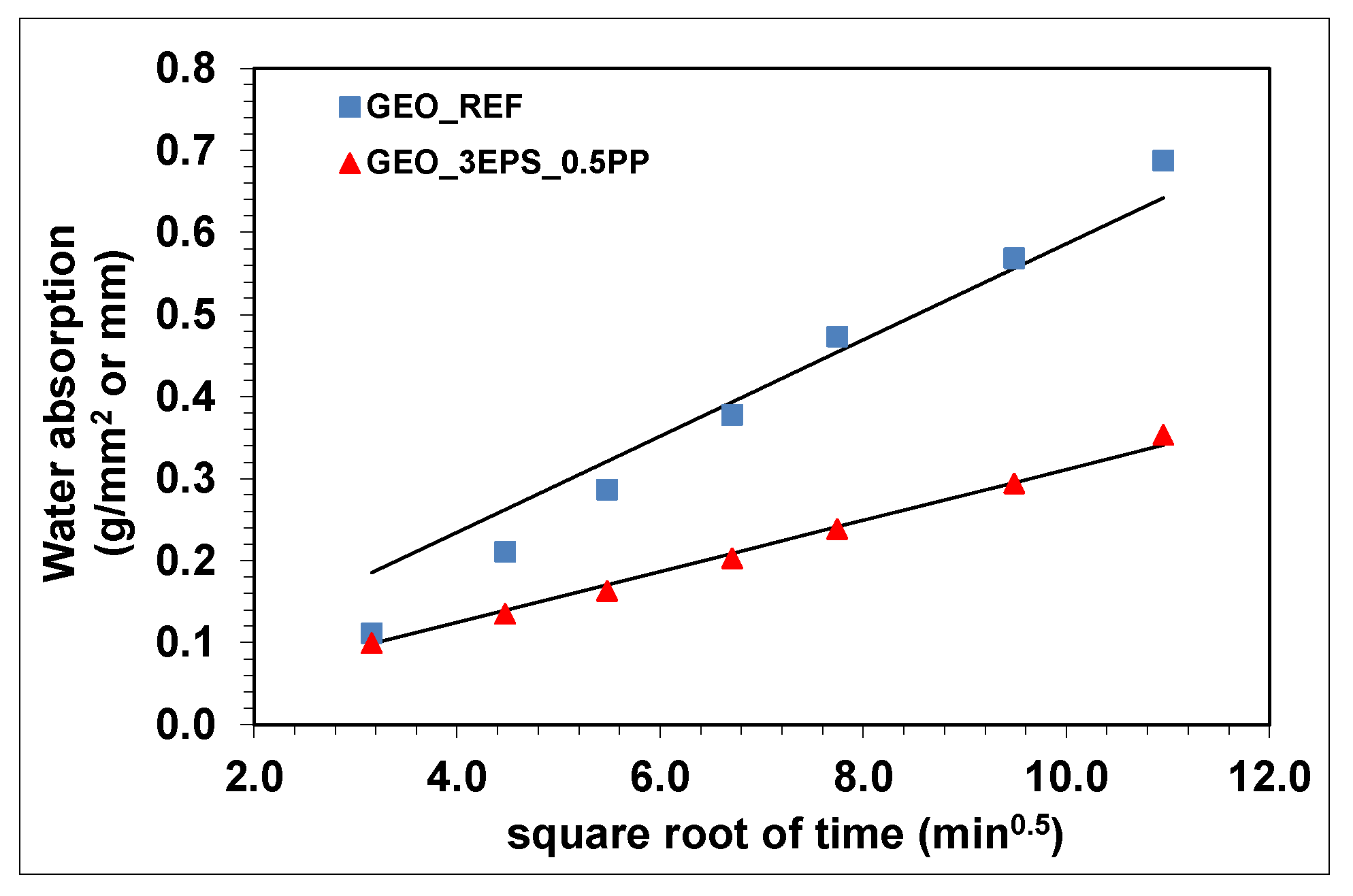 Ceramics 05 00060 g012