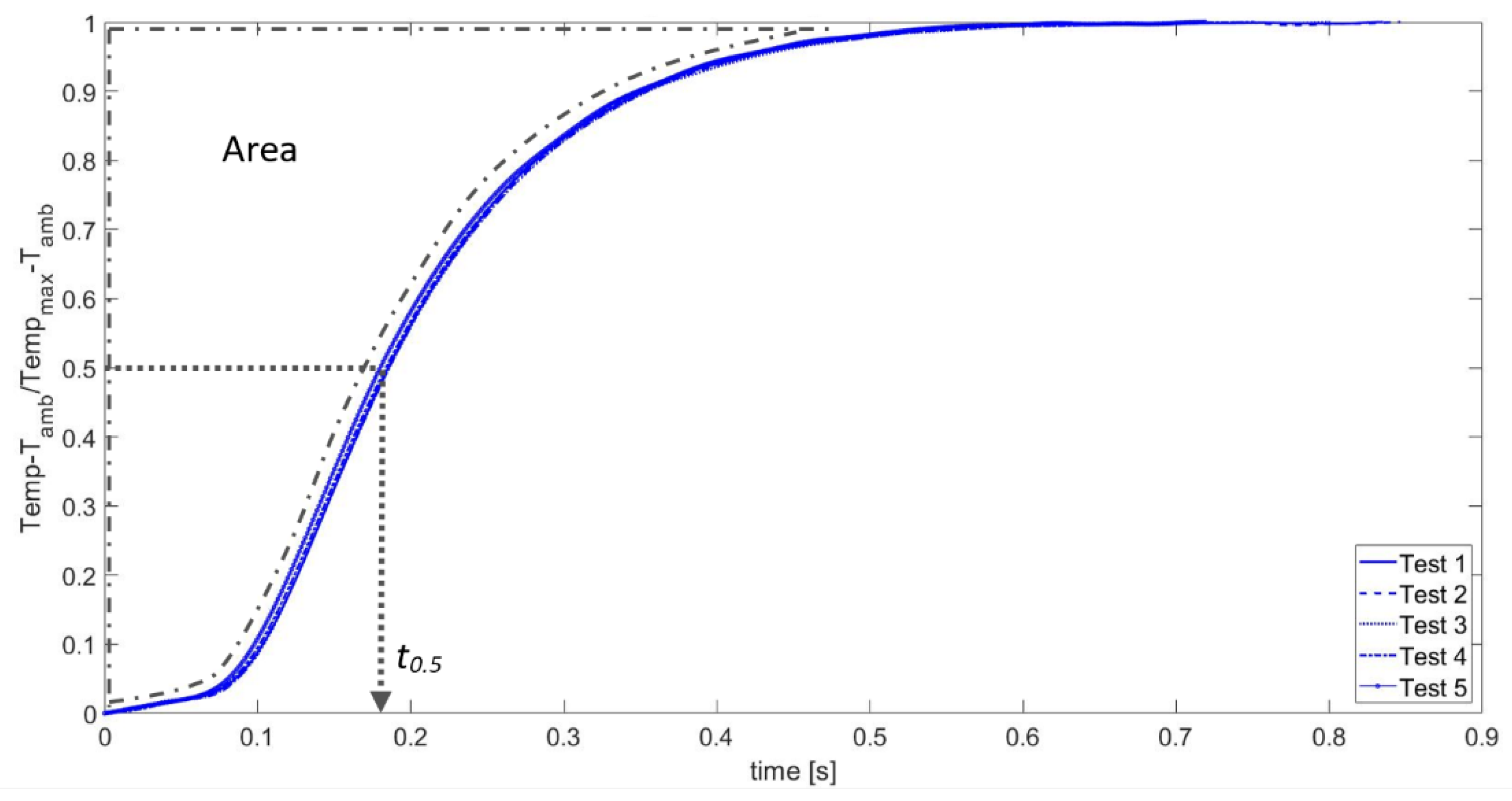 Ceramics 05 00062 g011