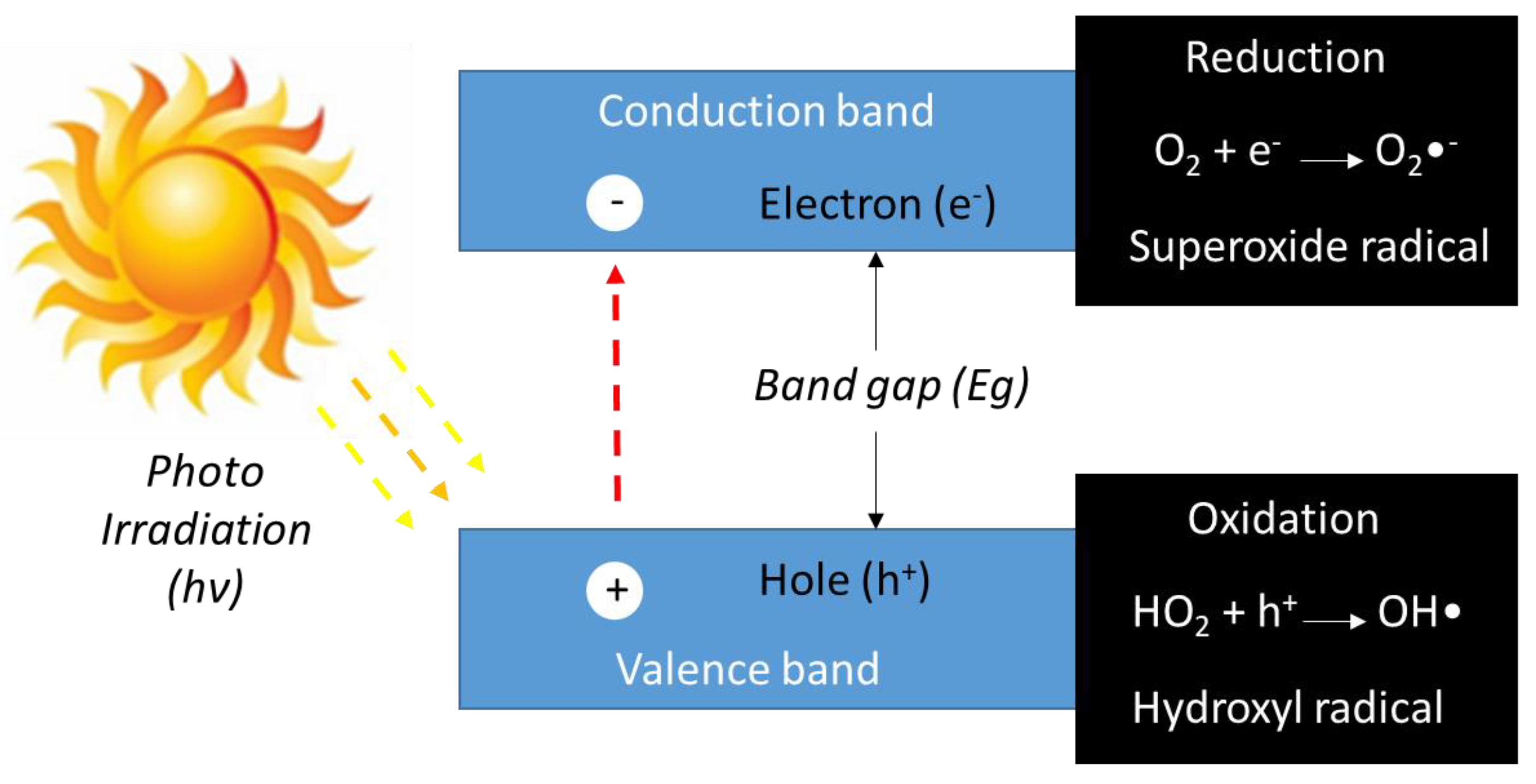 Ceramics 05 00063 g001 Ceramics 05 00063 g001