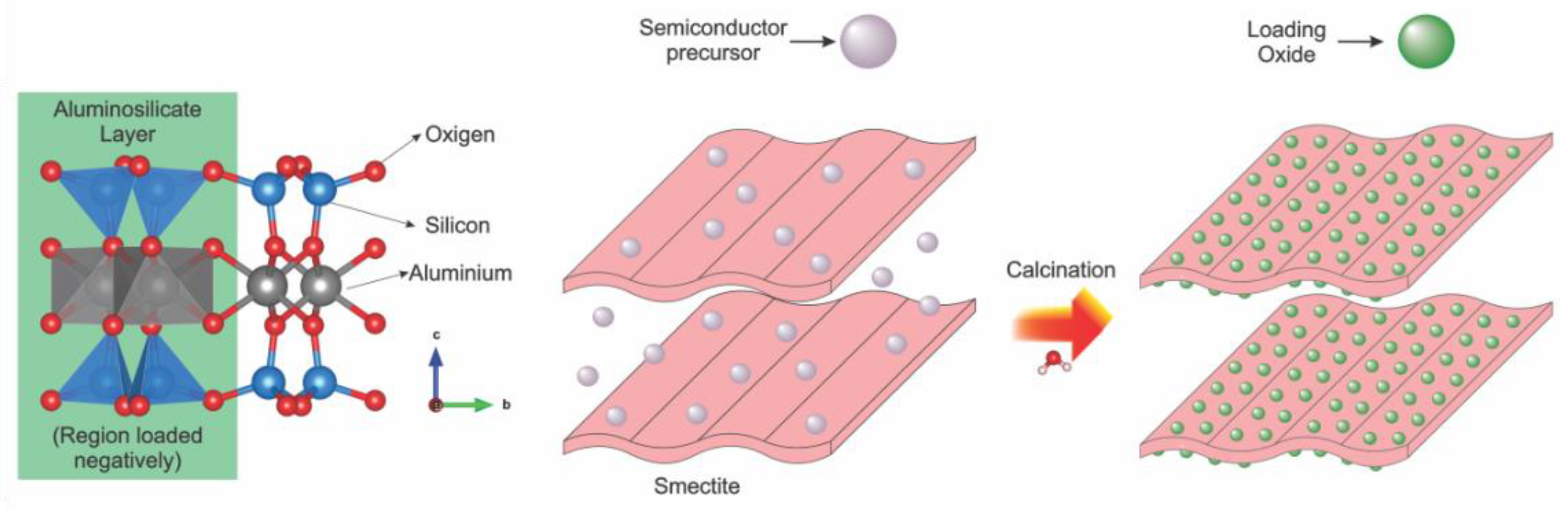 Ceramics 05 00063 g003 Ceramics 05 00063 g003