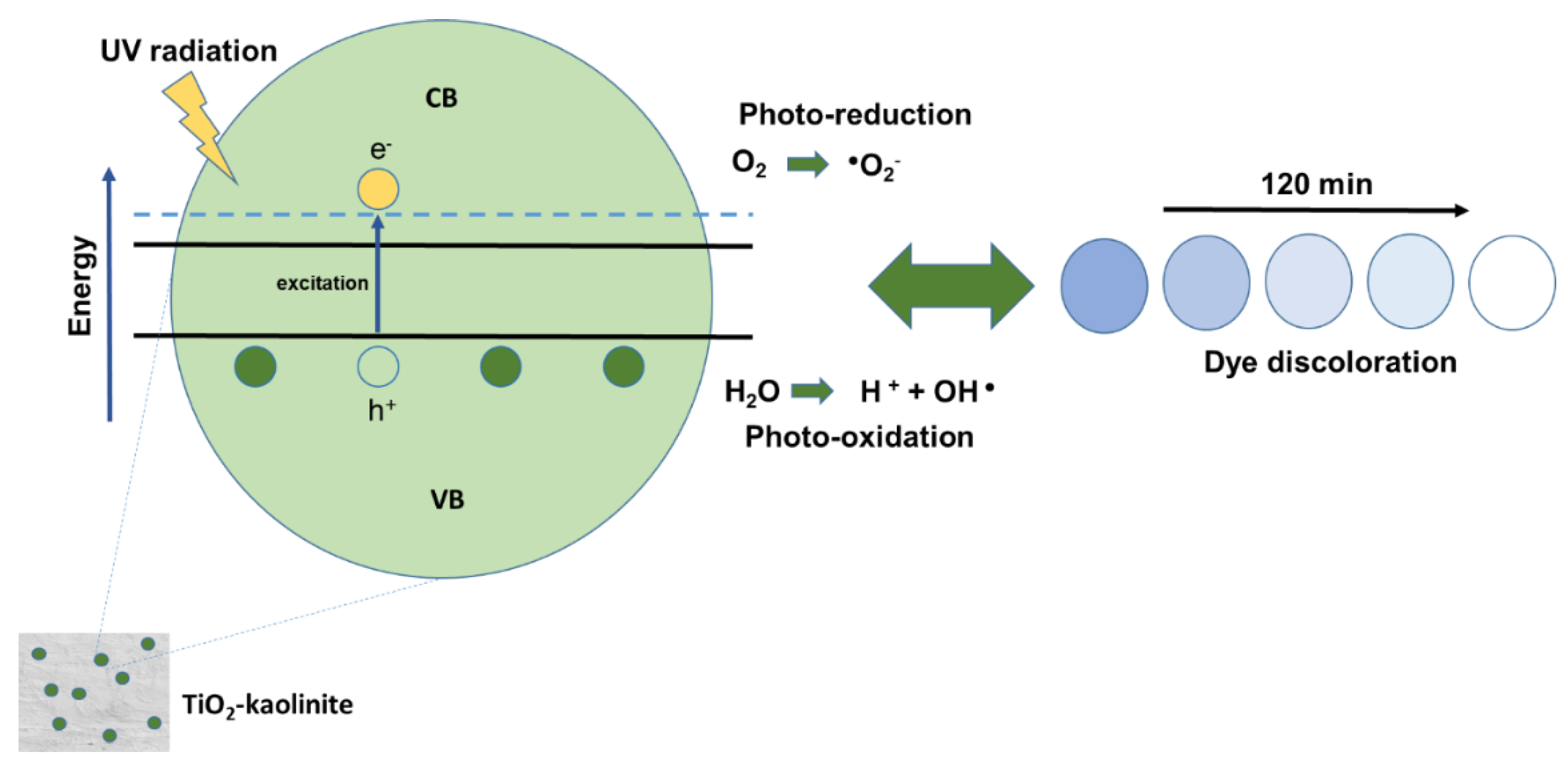 Ceramics 05 00063 g006 Ceramics 05 00063 g006