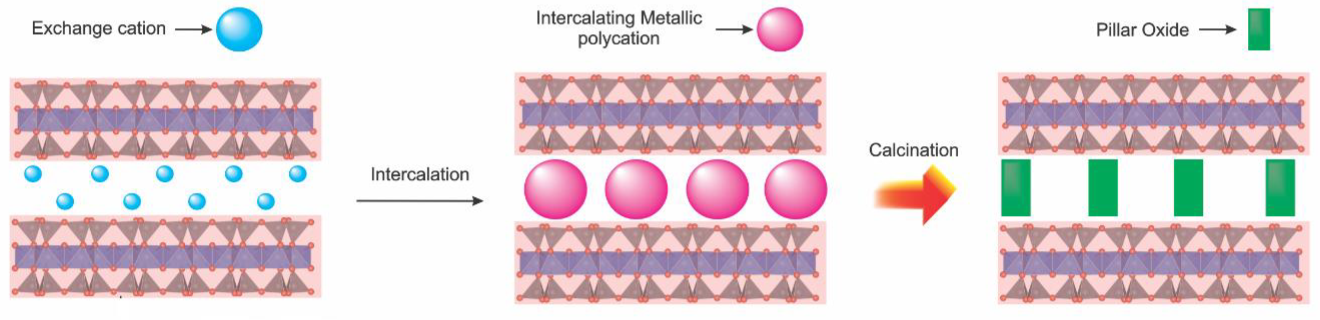 Ceramics 05 00063 g007 Ceramics 05 00063 g007